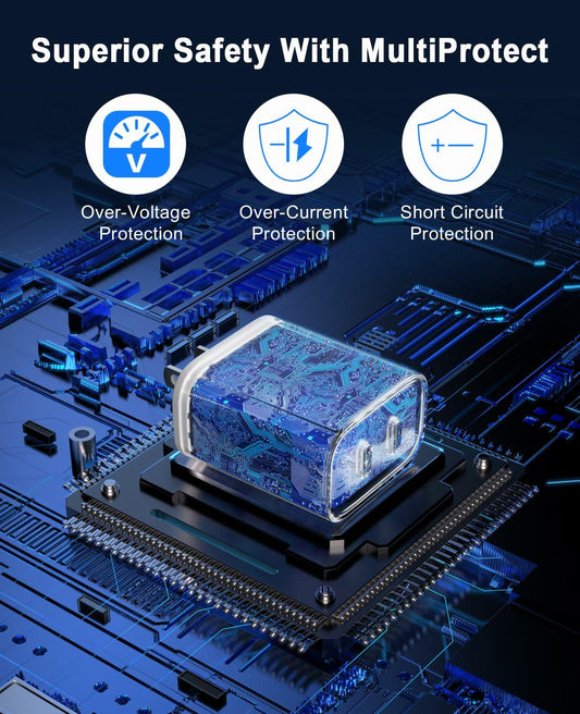 iGENJUN 2Pack 40W USB-C Dual Port Charger Adapter Fast Charging White