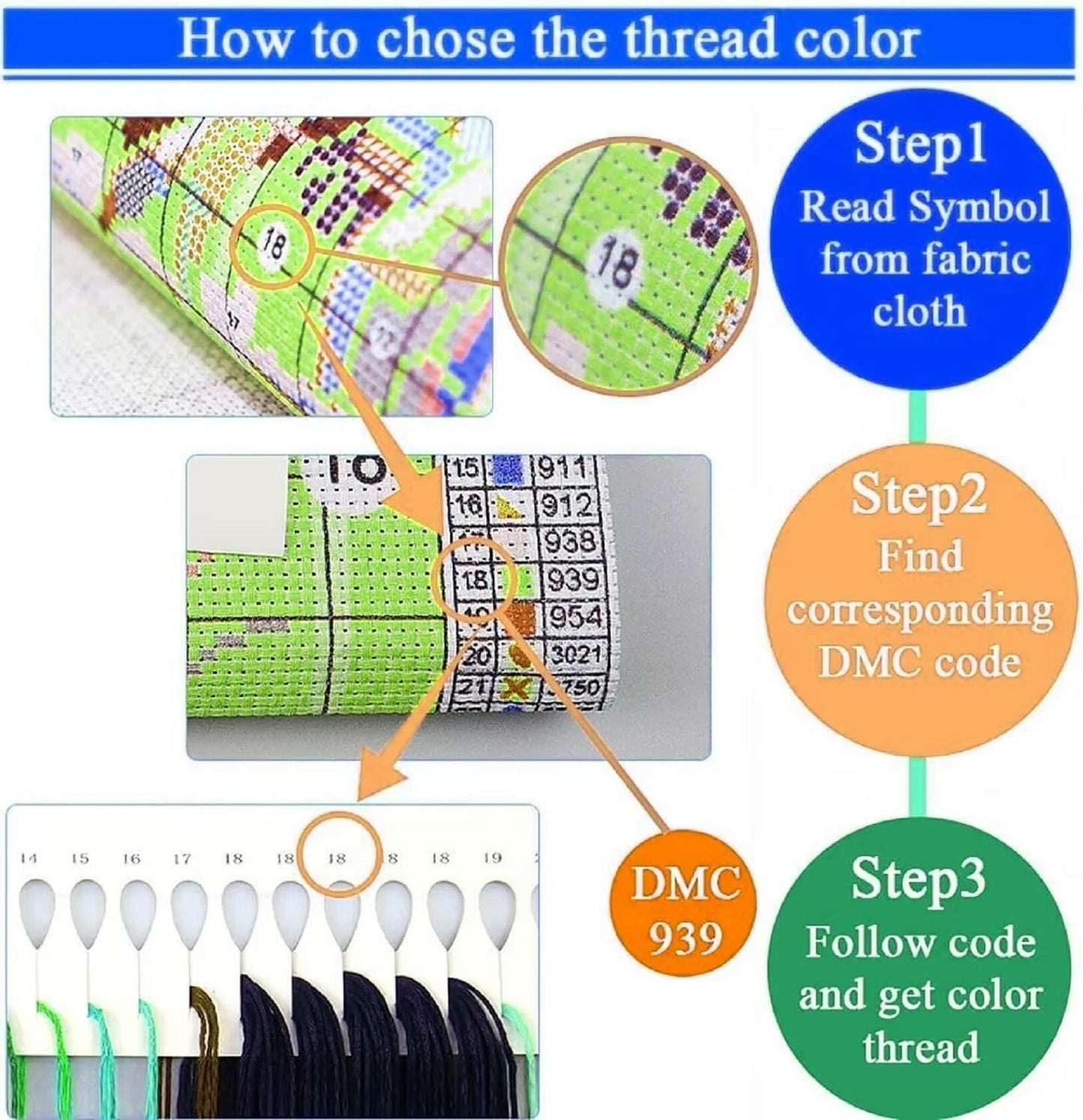 Magxvouy Cross Stitch Embroidery Kit Flower Cat 18x18 inch Colour Arts 15