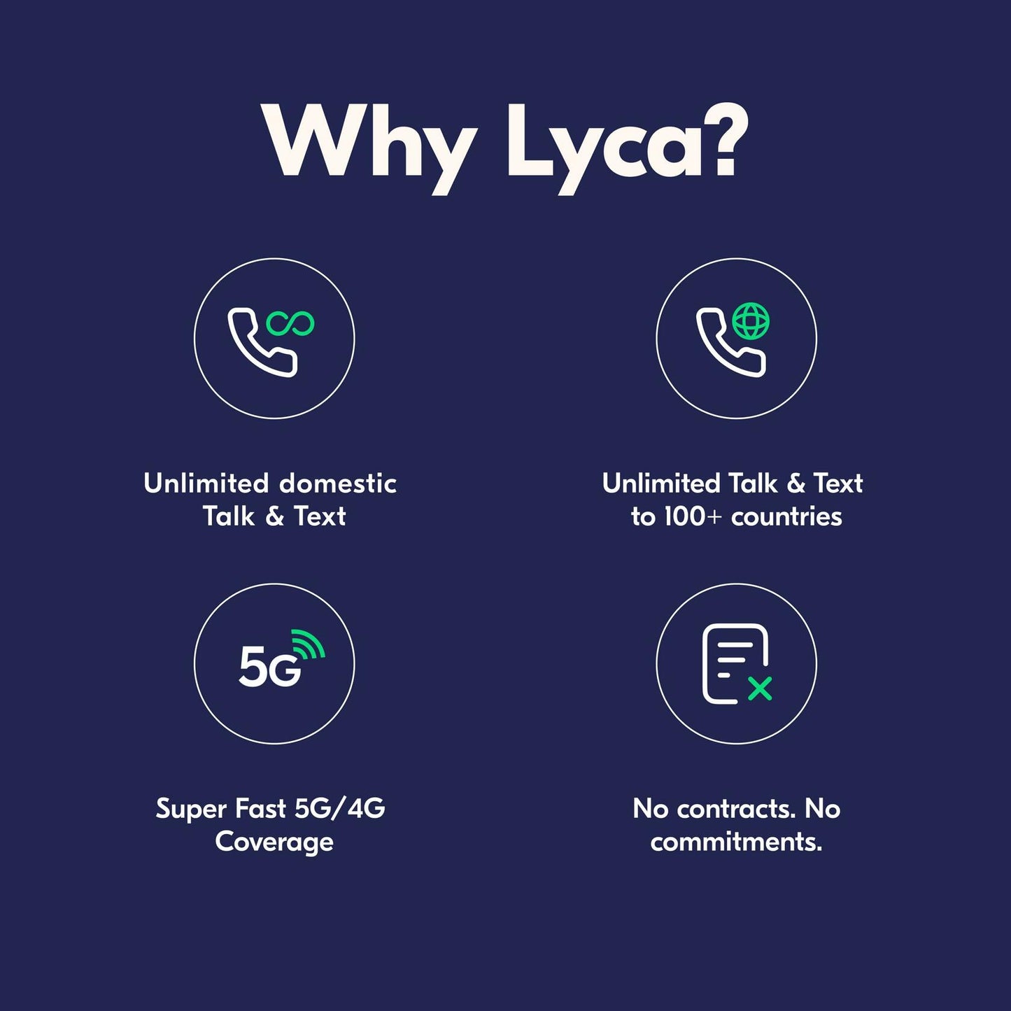 Lyca Mobile USA 5G/4G SIM Starter Kit Free Trial 300 Min/Text/MB 7 Days