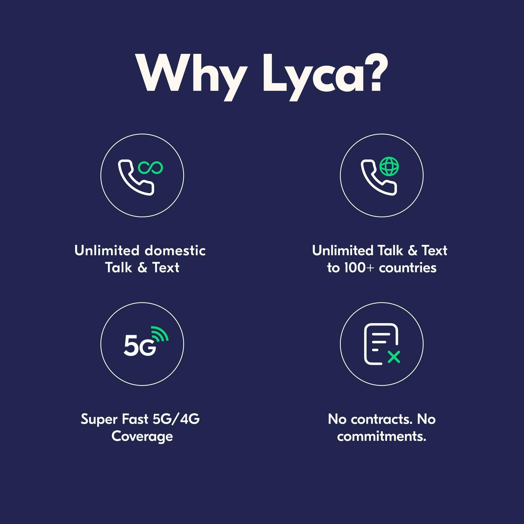 Lyca Mobile USA 5G/4G SIM Starter Kit Free Trial 300 Min/Text/MB 7 Days