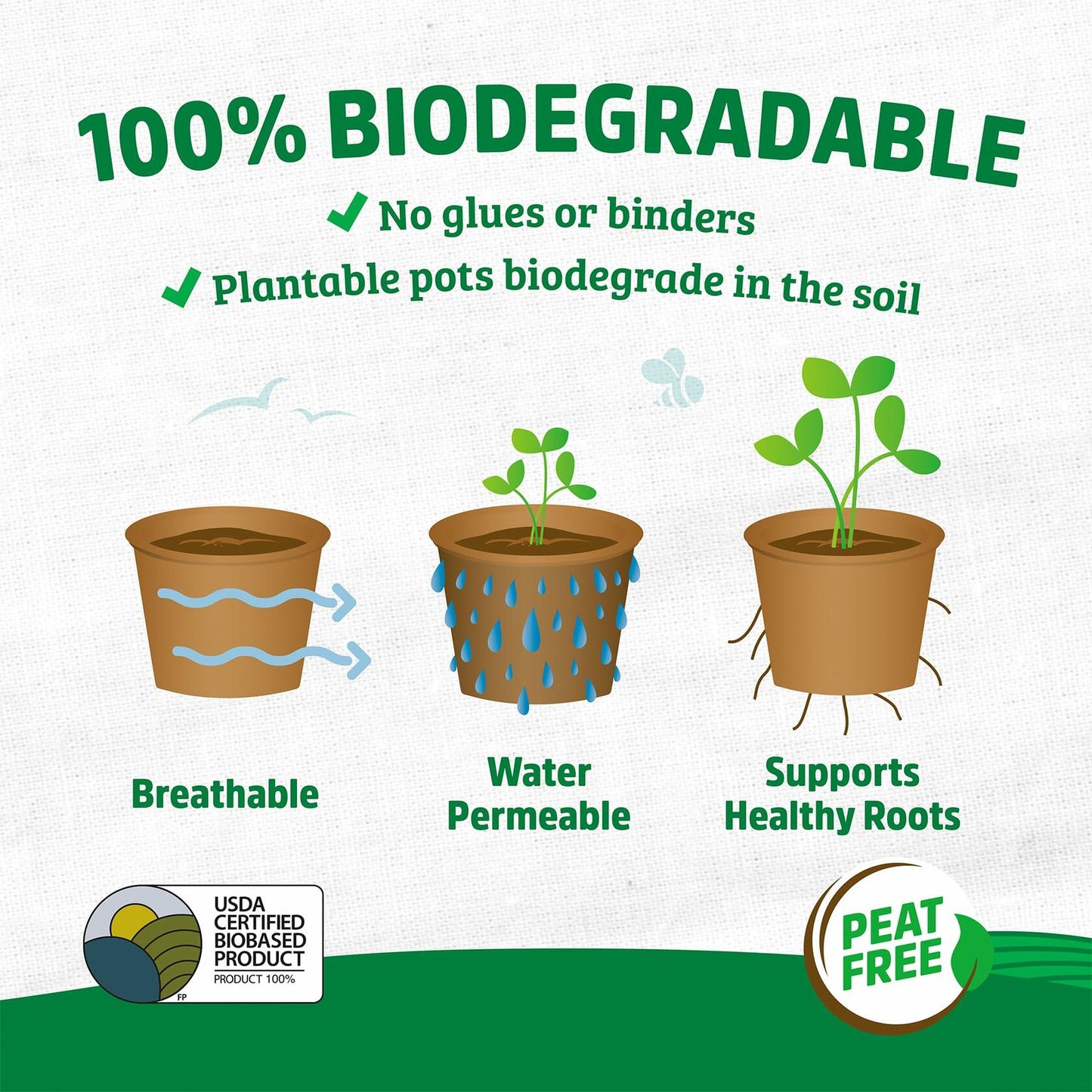 Back to the Roots Organic Plantable Seed Starting Pots 4.25" Wide Brown 8 Ct