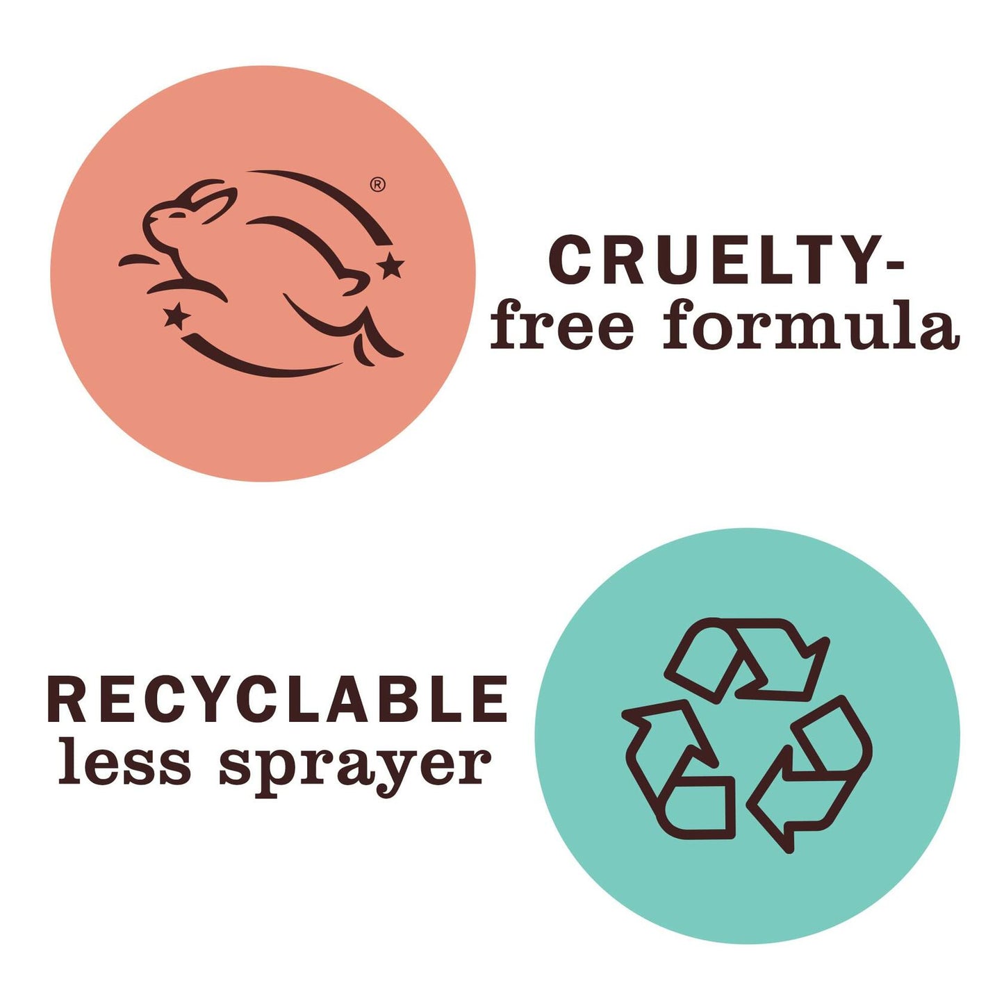 Mrs. MEYER'S CLEAN DAY Multi-Surface Everyday Cleaner Dandelion 16oz