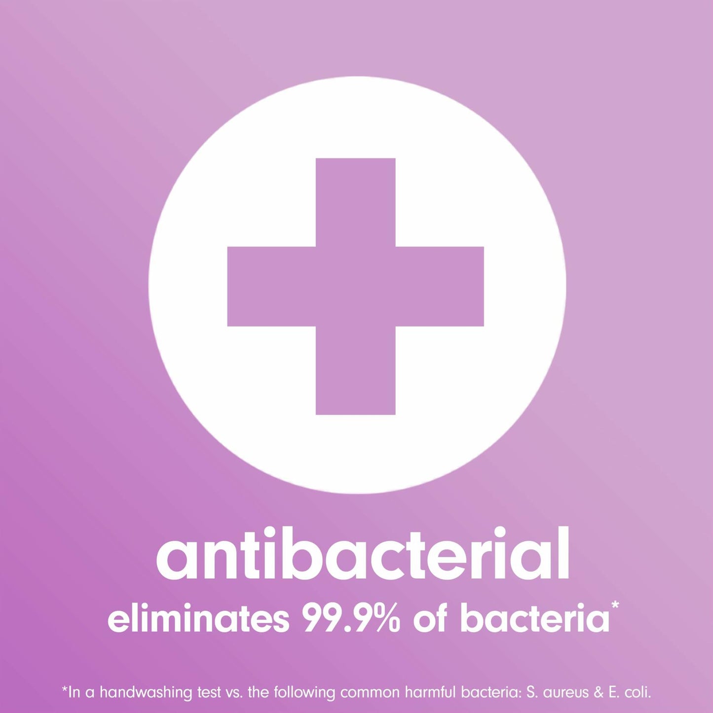 [Like New] Softsoap Antibacterial Liquid Hand Soap Refill White Tea & Berry 50oz Clear