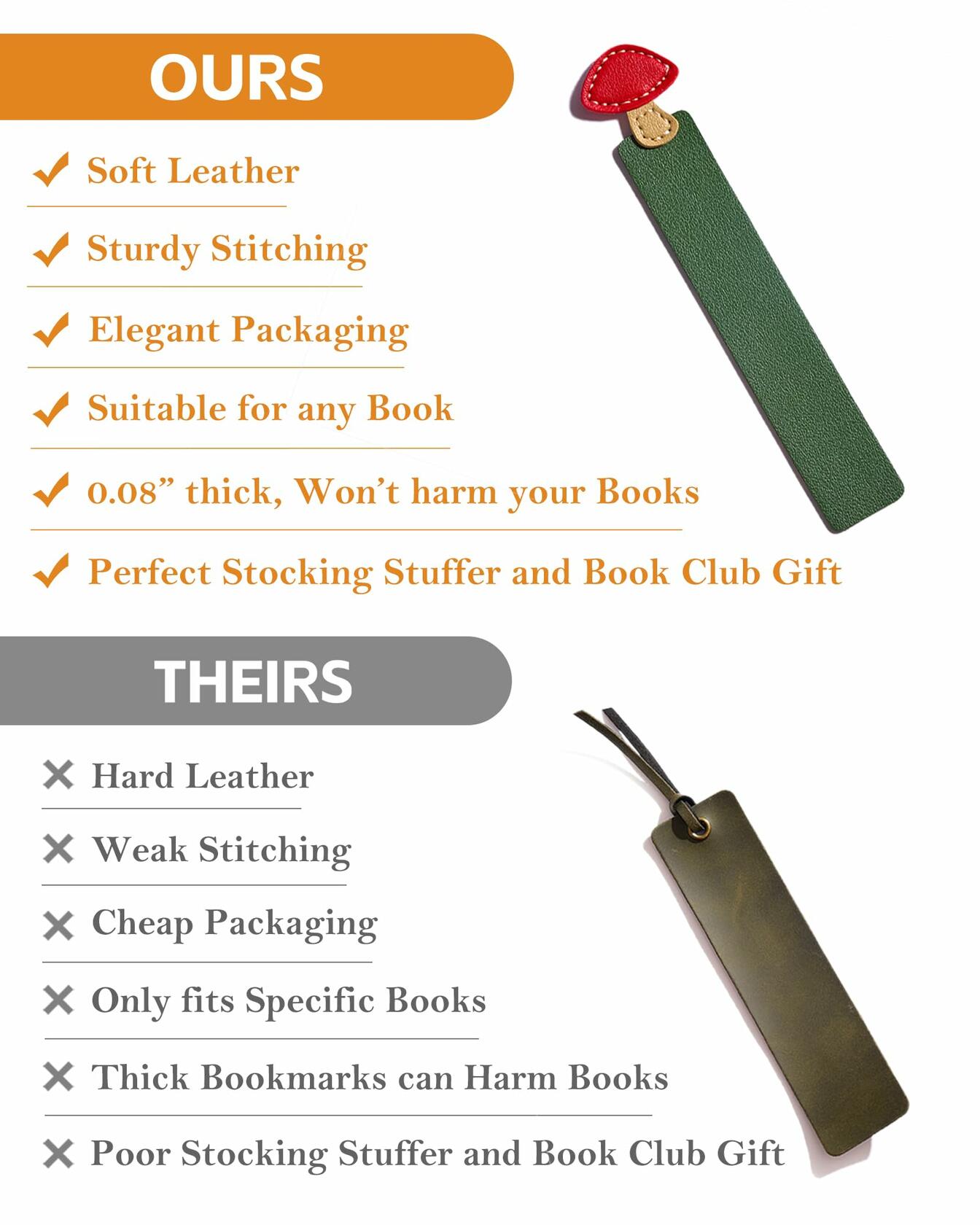 GIHOP Leather Mushroom Bookmarks 3 PCS Blue Green Yellow Handmade Cute