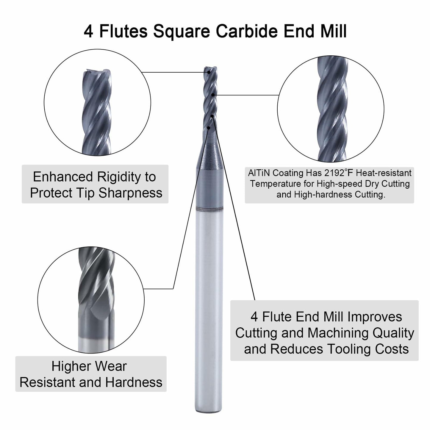 XYunEnZ ISB 1/16'' Carbide Square End Mill Set 5 Flute Micro Grain 5 Pcs