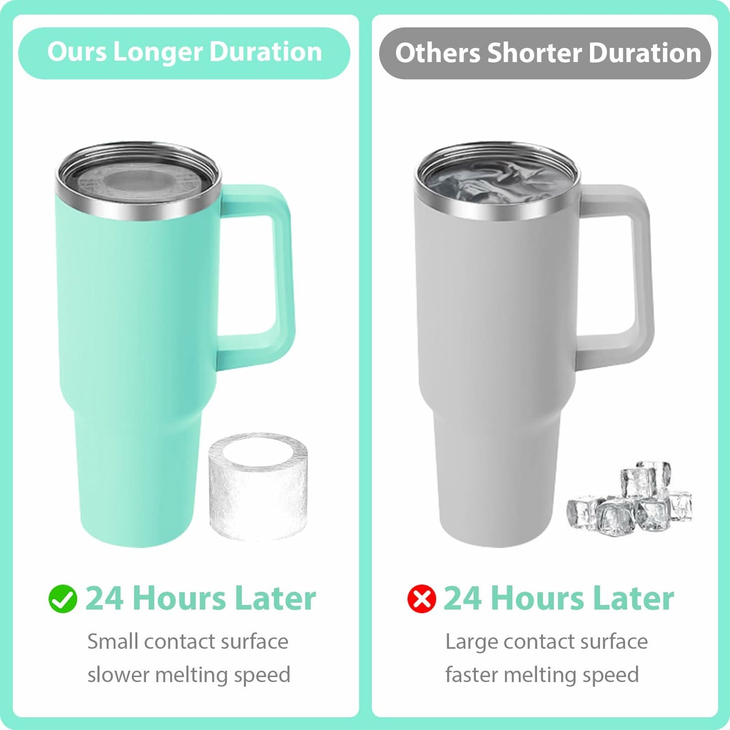 Azooken Silicone Ice Cube Tray with Lid & Bin for 30-40oz Tumbler Blue 3 Pcs