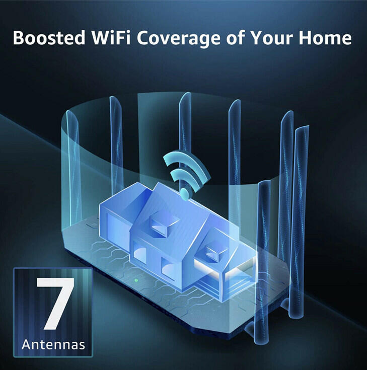 [Like New] Speedefy AC2100 Dual Band Gigabit Smart WiFi Router K7 Black 4 LAN Ports