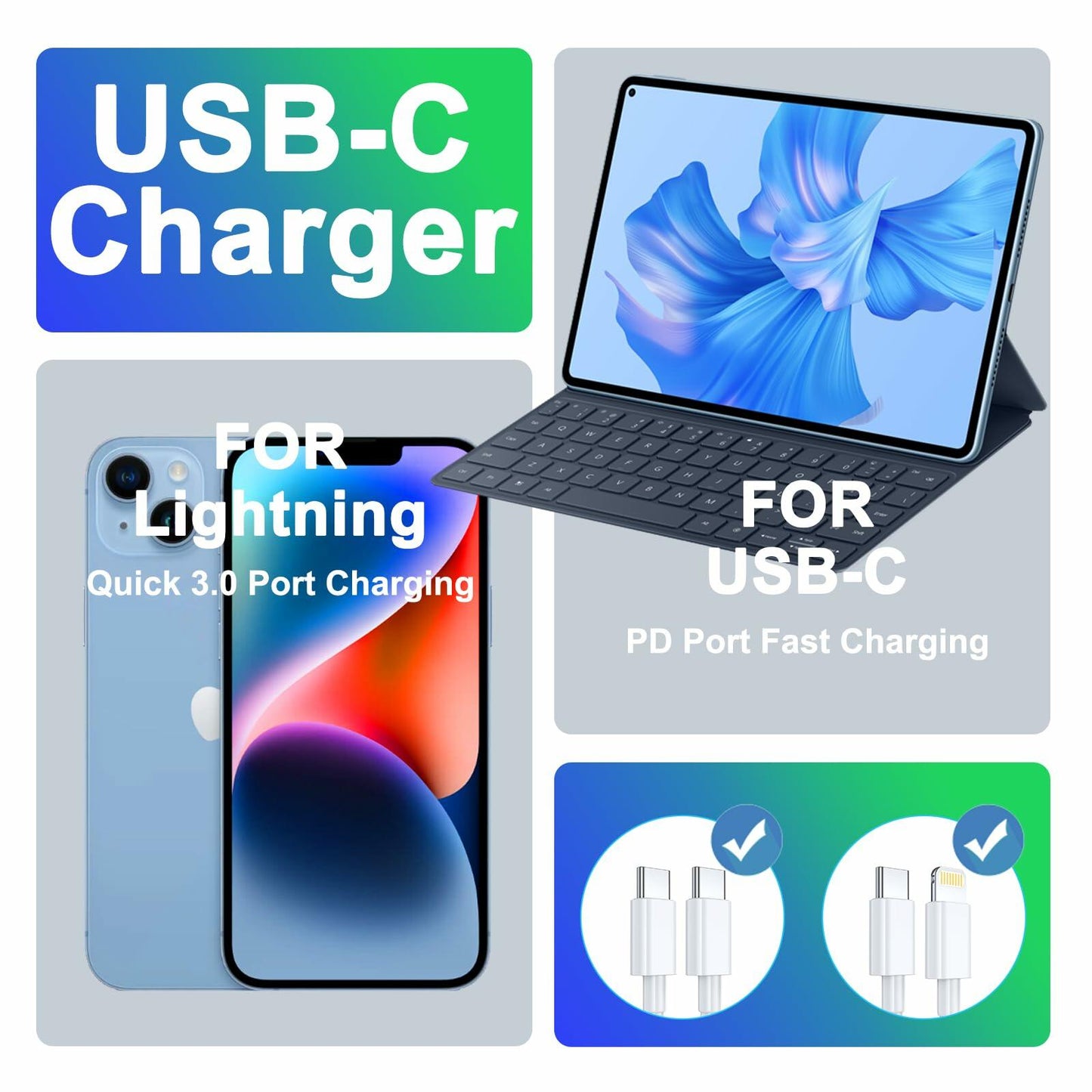 iGENJUN 2Pack USB C Charger Block 20W Fast Charging Type C Wall Charger Gradient