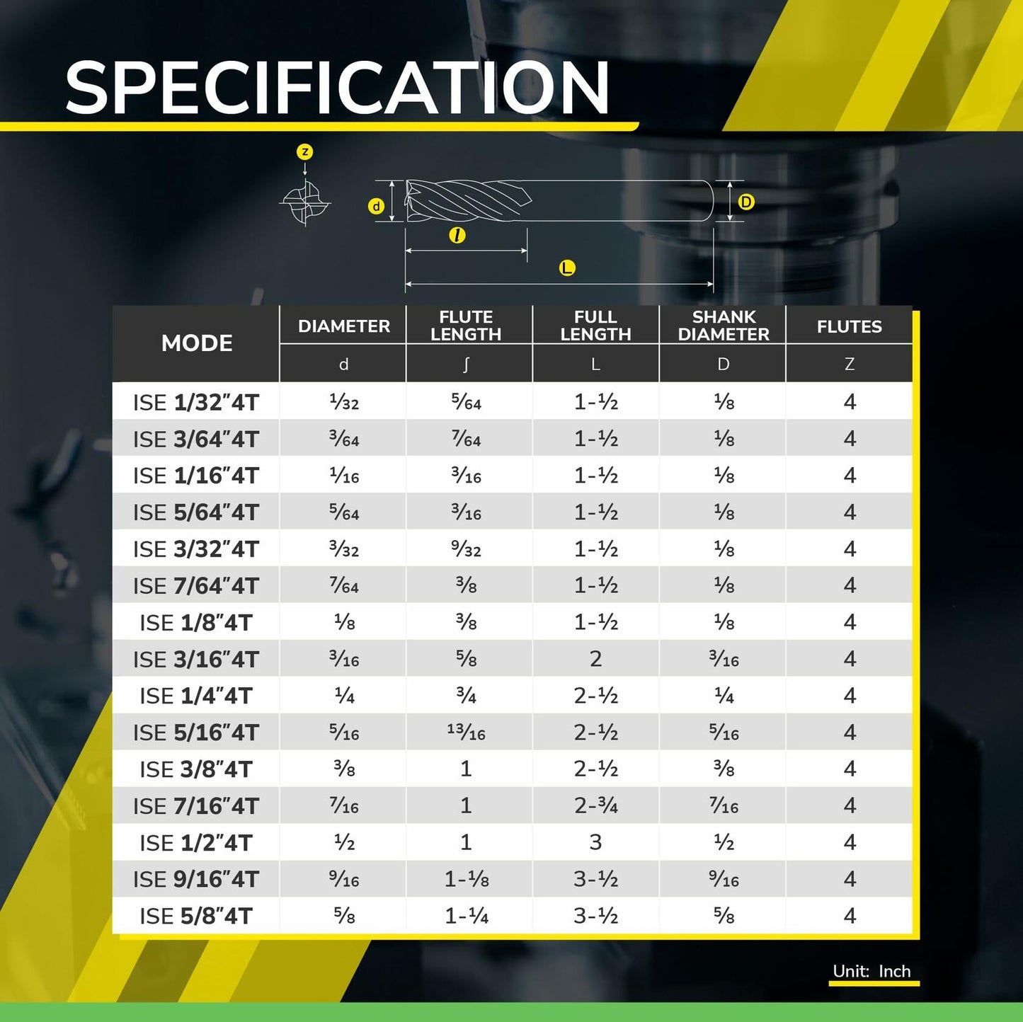 SPEED TIGER ISE Carbide End Mill 1/8" 4 Flute Square Nose AlTiBN Coated 5-Pack
