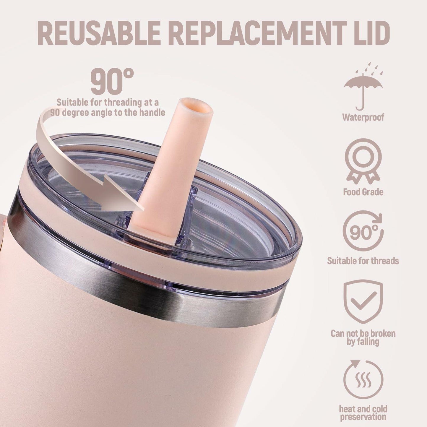 Replacement Lid for Stanley 40oz and 64oz Tumbler.Leakproof Flip Straw Lid Fit
