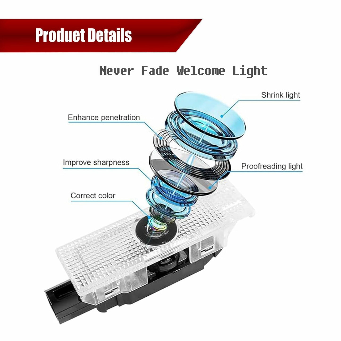 Reanna 2pcs Never Fade Car Door Lights Logo Projector Compatible with Dodge