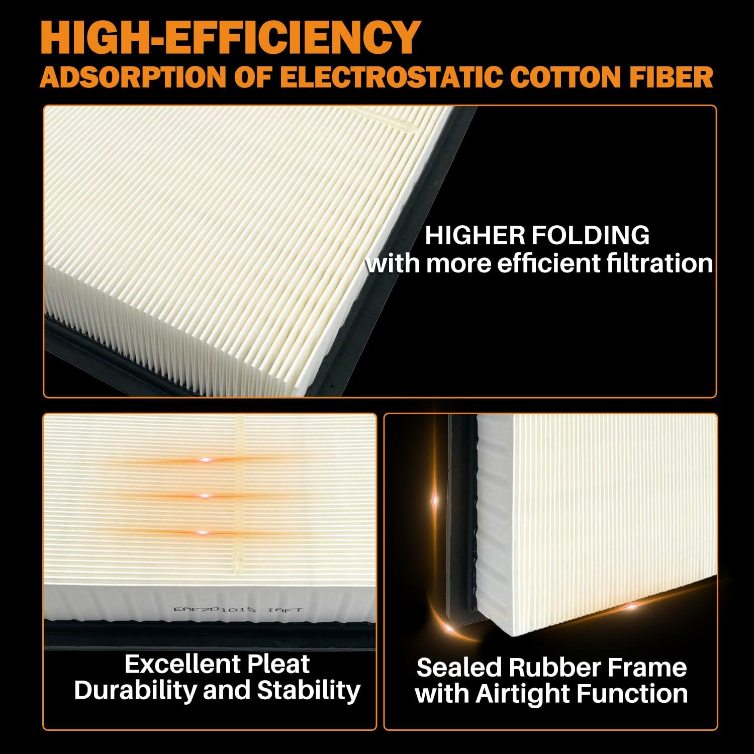 Treeligo Engine Air Filter CA11895 for 2016-2023 Tacoma Tundra Sequoia