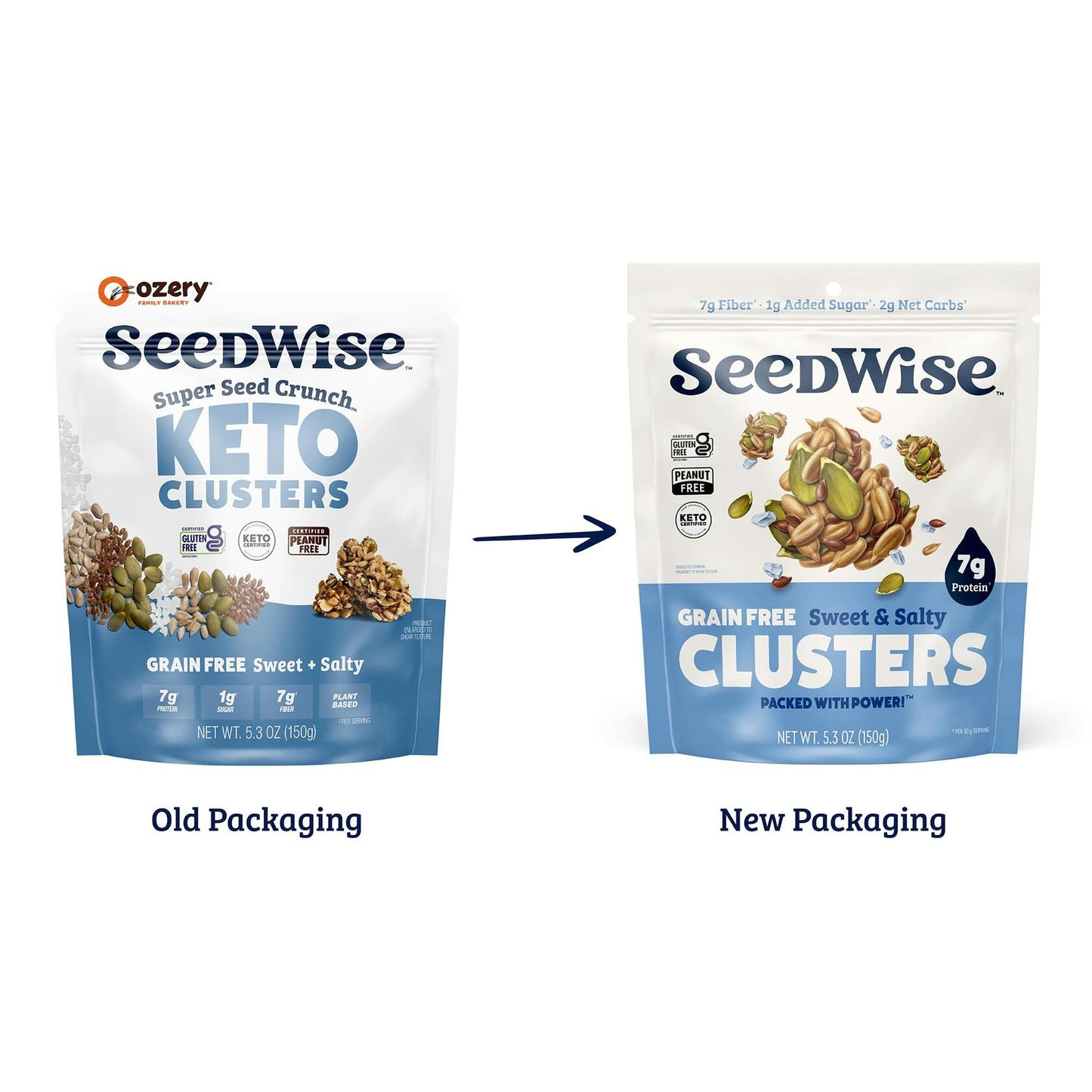 BestBy04/25 Ozery Bakery Super Seed Crunch Clusters Sweet Salty Vegan Keto 5.3oz