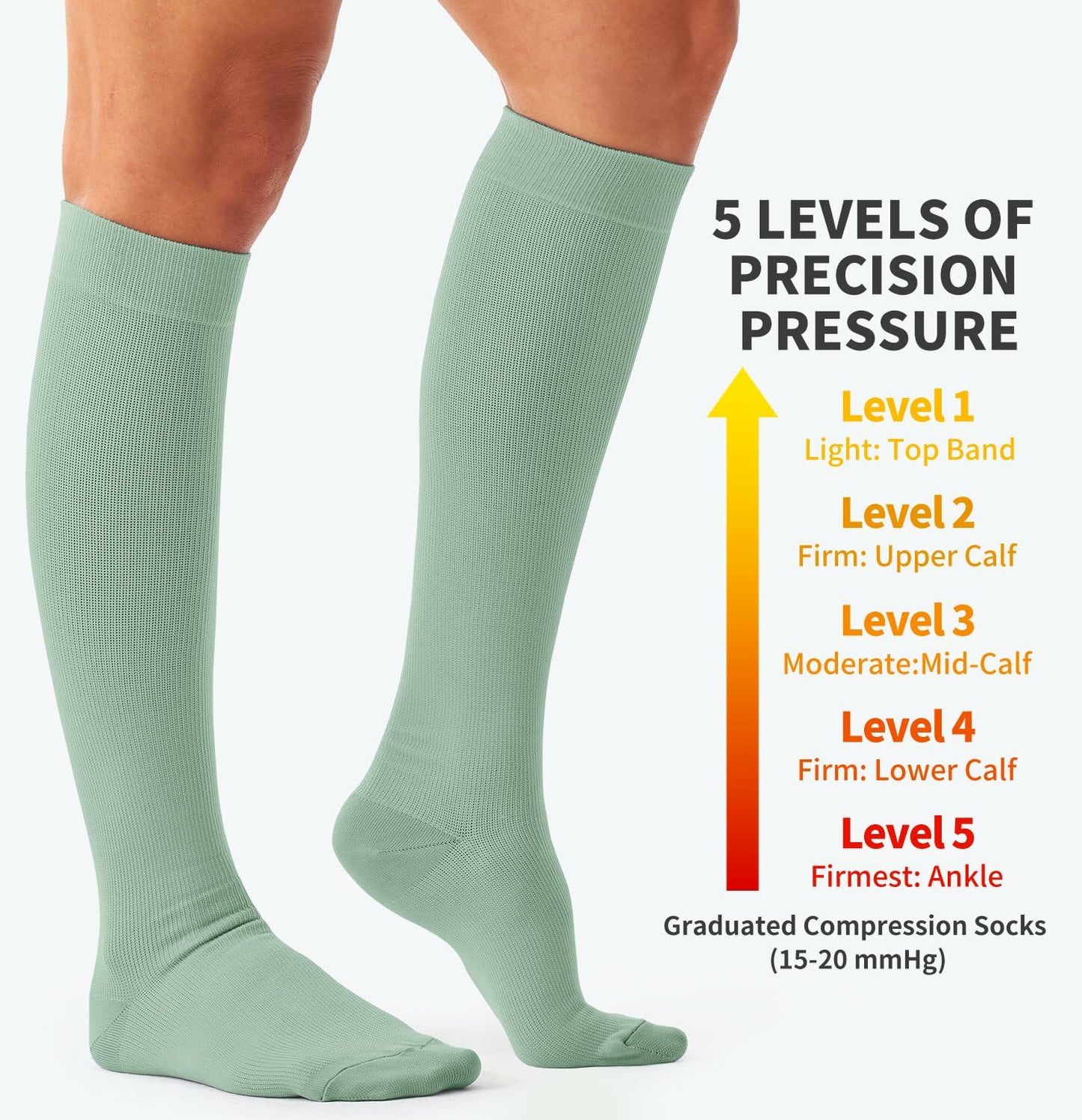 Bluemaple Compression Socks 4 Pairs Circulation Support Running Athletic