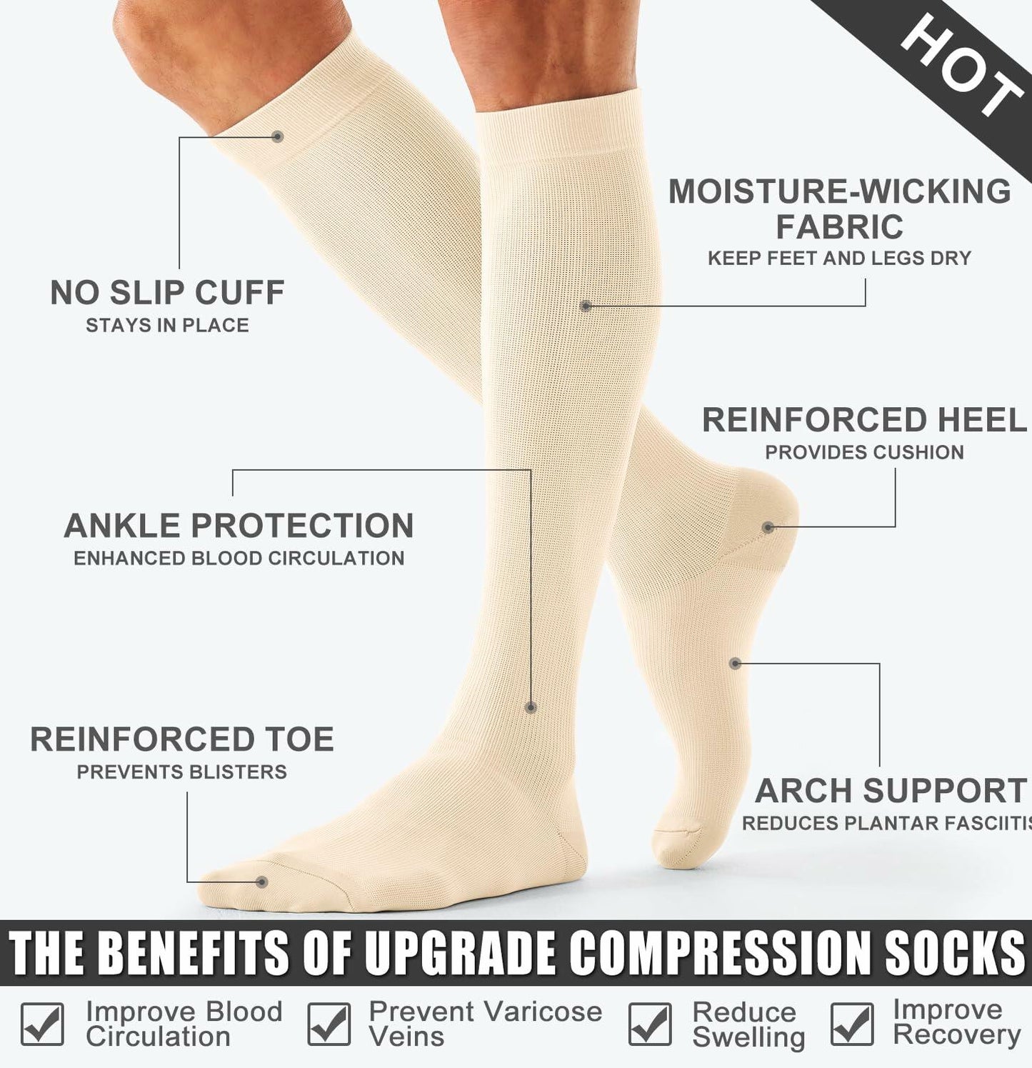 Bluemaple Compression Socks 4 Pairs Circulation Support Running Athletic