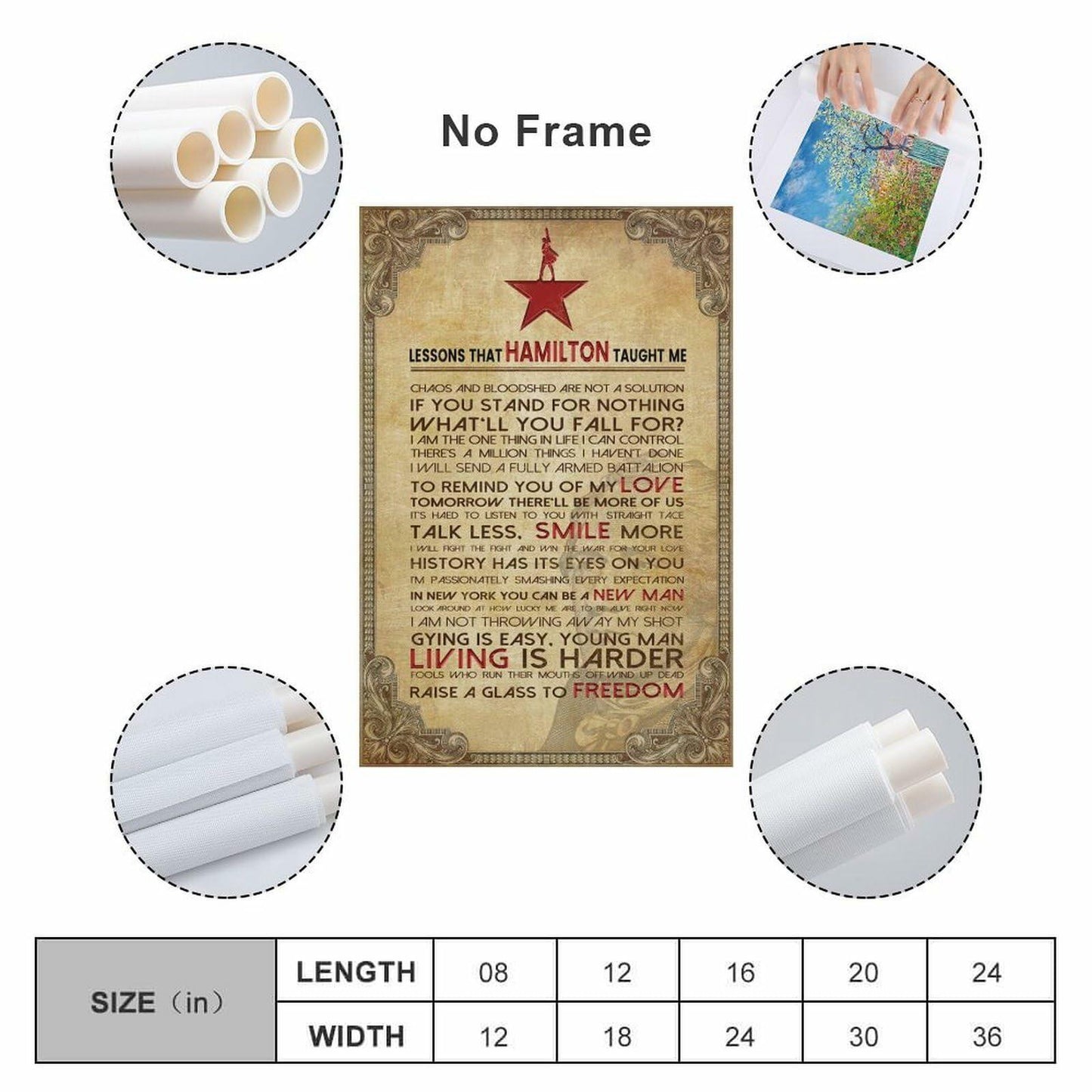 LINWDSB Hamilton Lessons Education Poster 12x18in Unframe-style Portrait