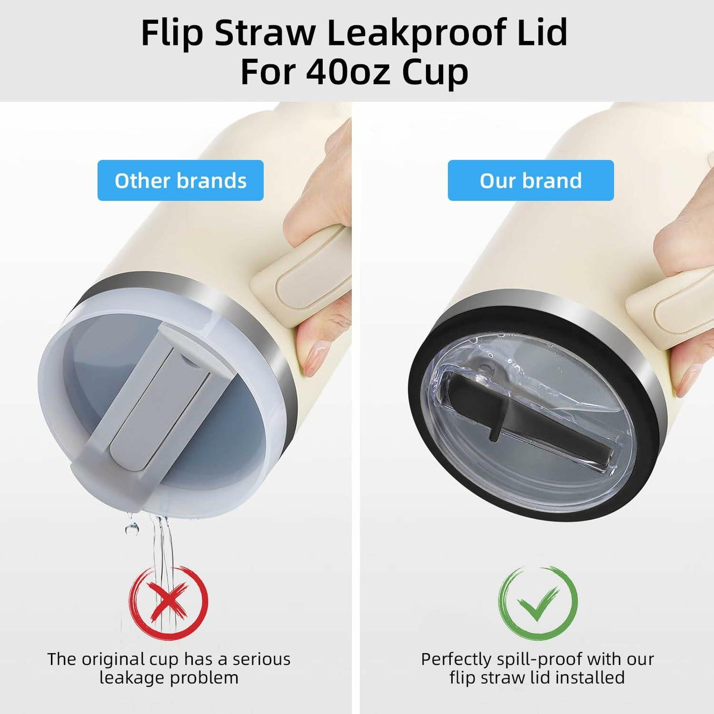 Tianhengyi 40 OZ Tumbler Lid Replacement for Stanley Quencher, 2 Pack Black