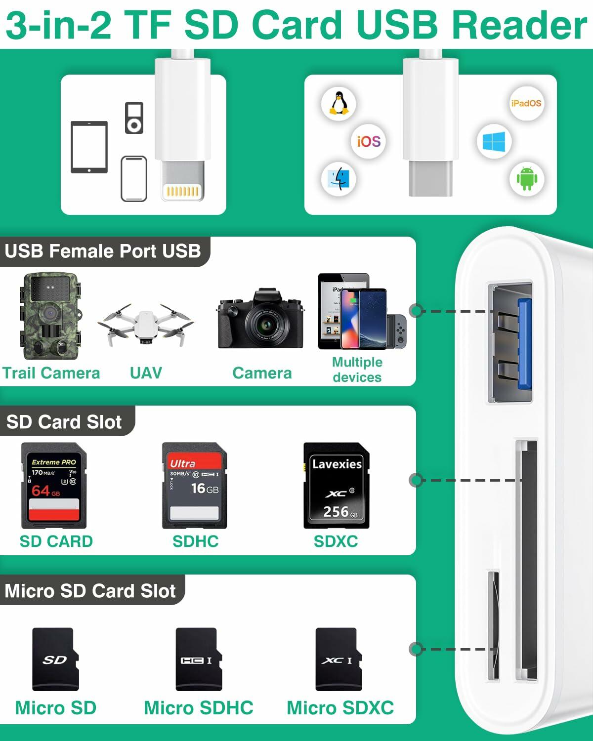 Dargahou Trail Camera Viewer SD Card Reader Photo Video No App Blue