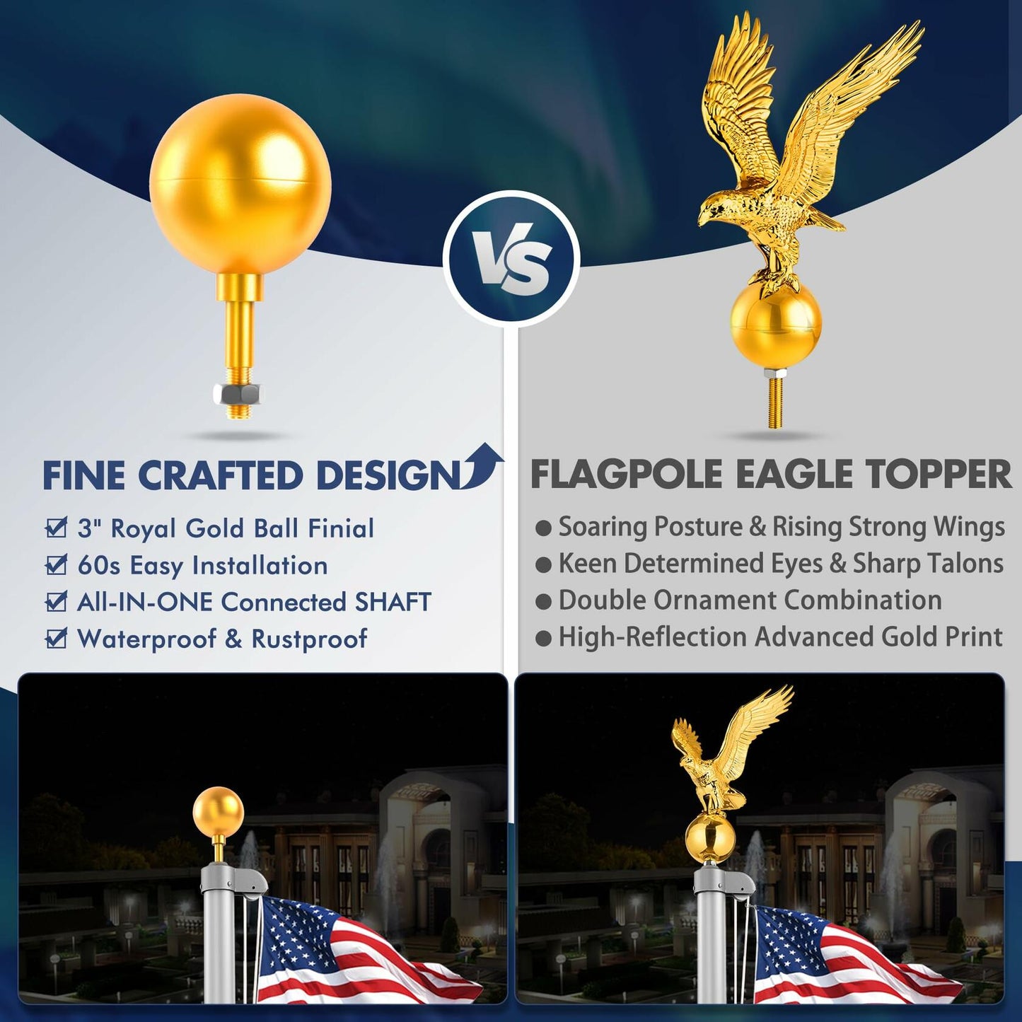 Aurolit Golden Ball Flagpole Topper 3.5" Ornament for 20-30 Ft Poles Gold