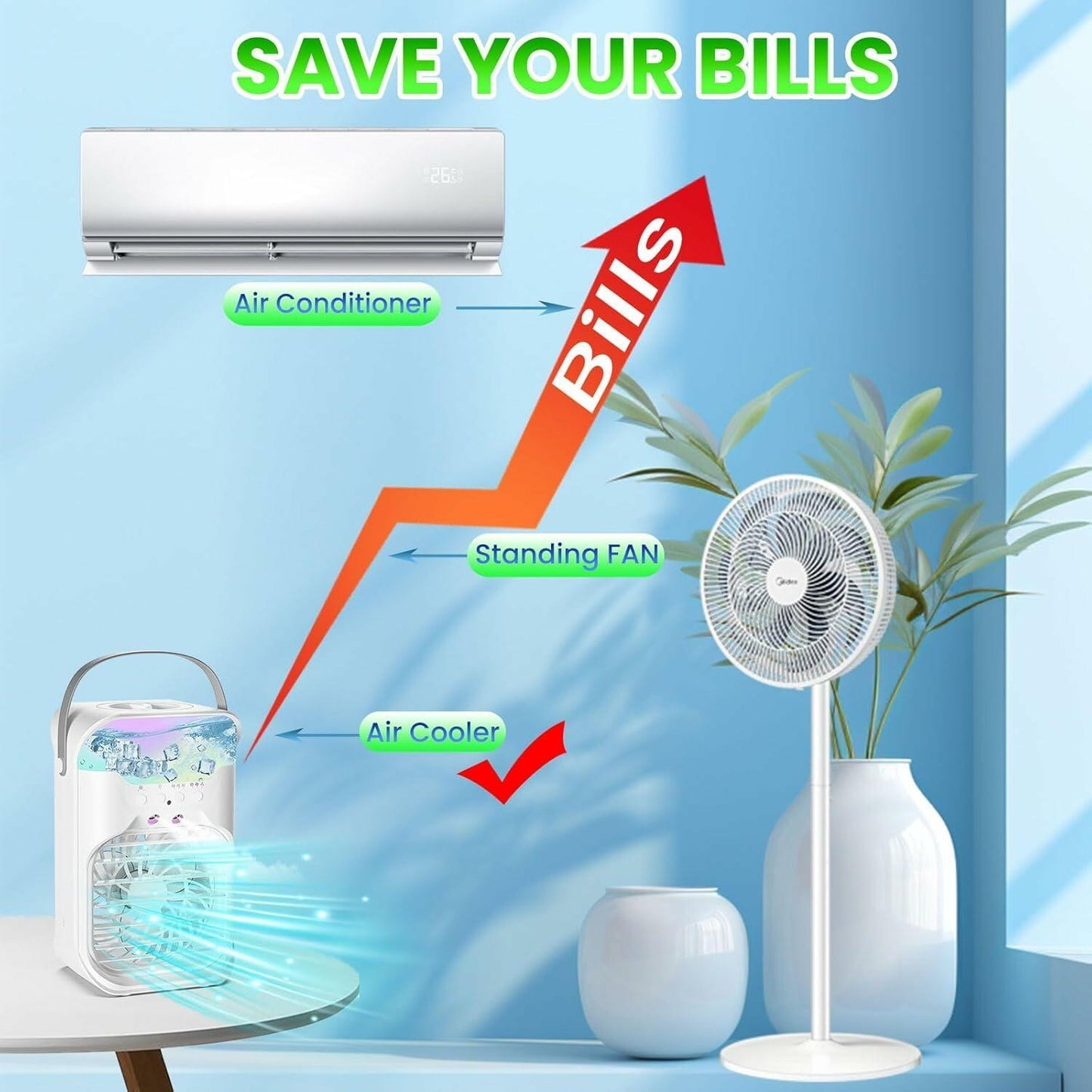 iFTY Portable AC Unit w/Remote 1.5L Tank 3 Speeds 7 Night Light White