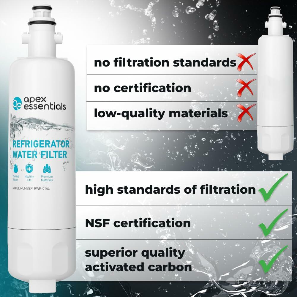 Apex Essentials ADQ36006101 Compatible LG LT700P Kenmore 9690 2 Pack White