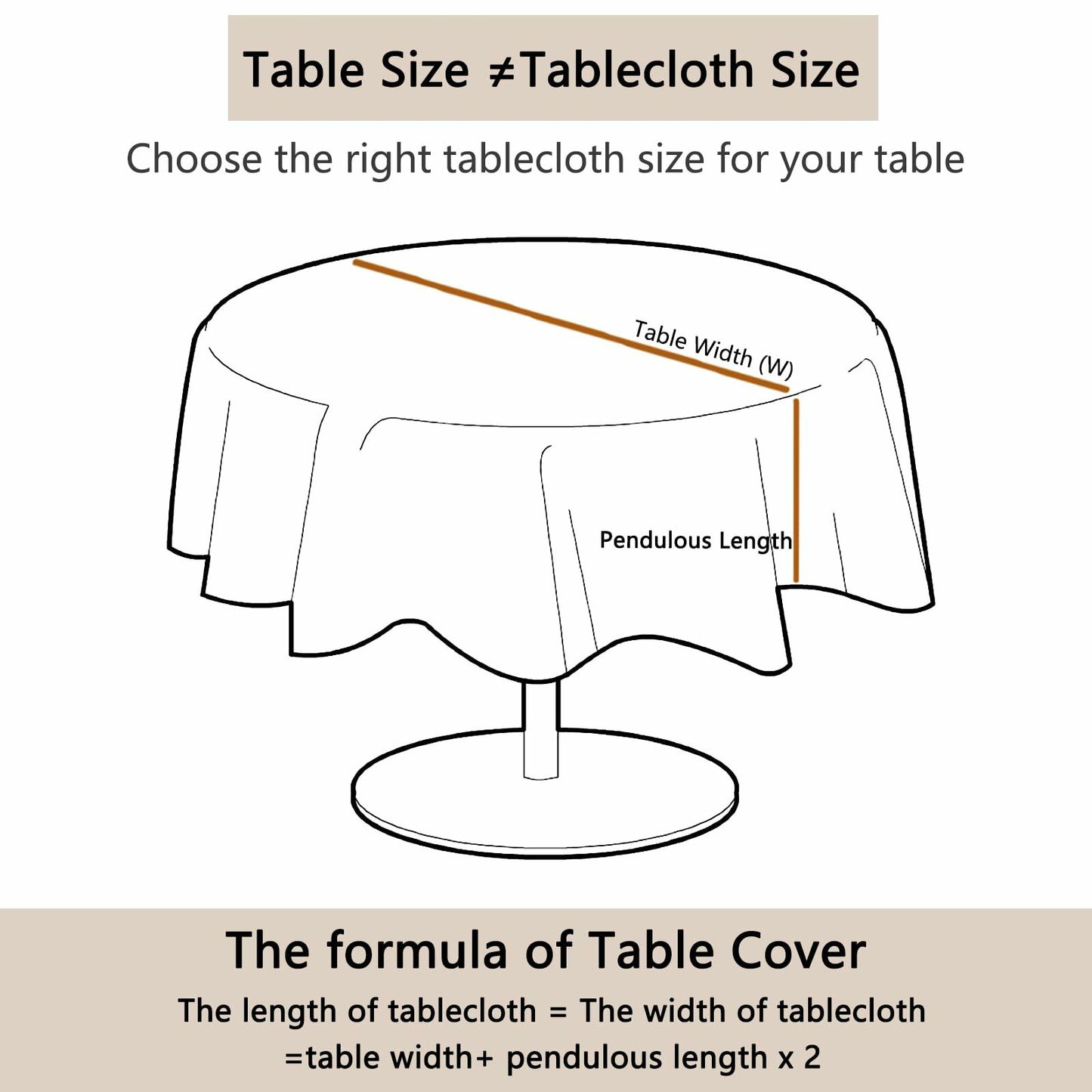 TOFWOF Halloween Waterproof Skeleton Spider Web Tablecloth 60x60 Inch