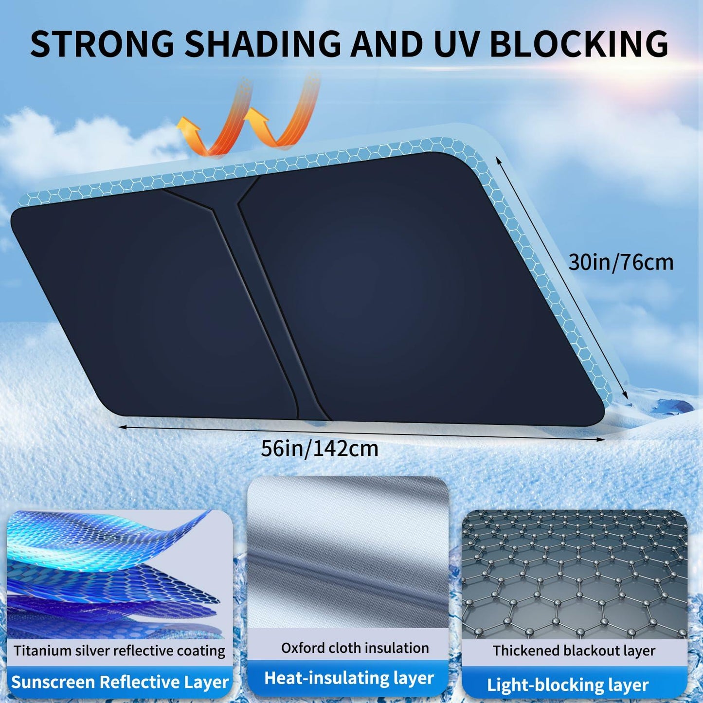 COFSODI Car Windshield Sunshade Double Thickened UV Protection Black