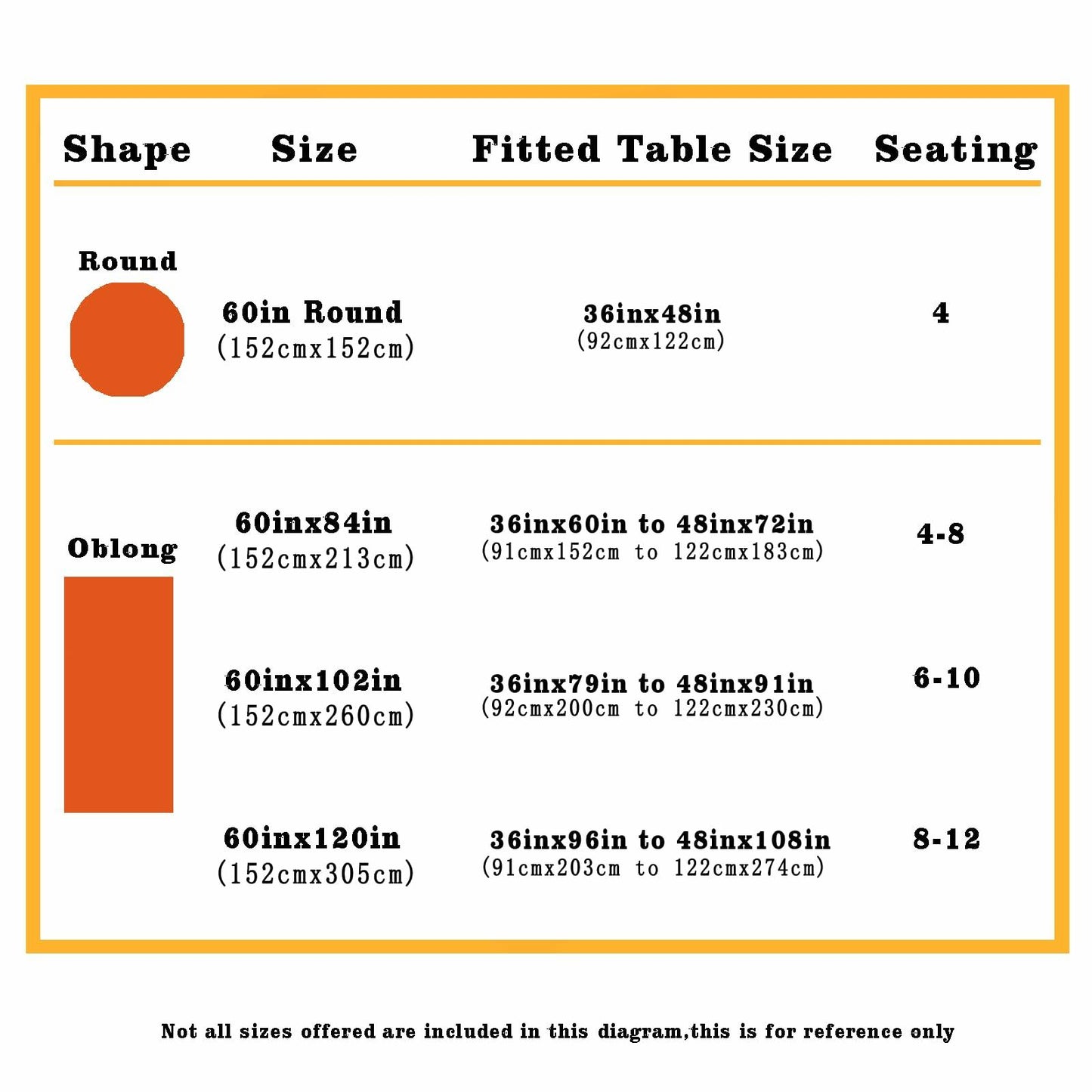 TOFWOF Halloween Waterproof Skeleton Spider Web Tablecloth 60x60 Inch