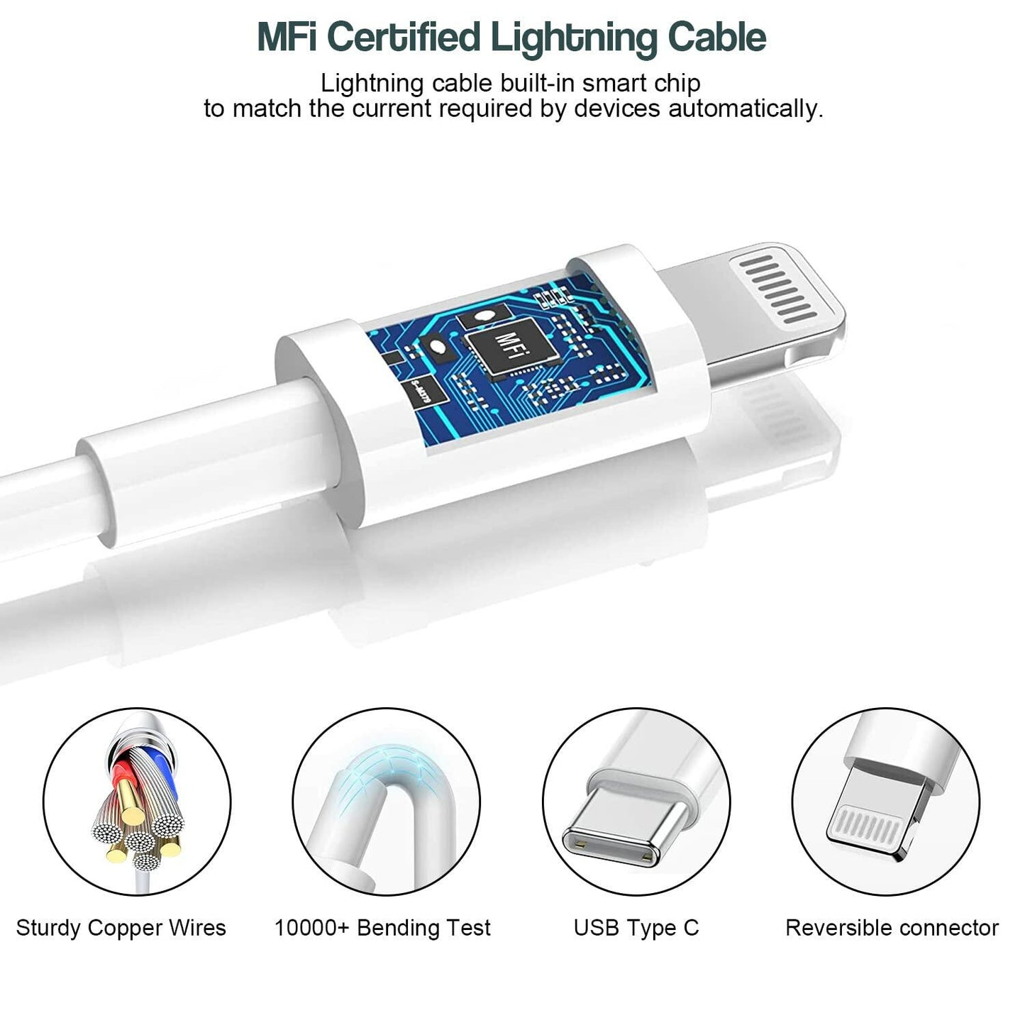 Fitquipment Fast 20W Dual Port QC+ USB C Charger 2Pack White 6FT Cable