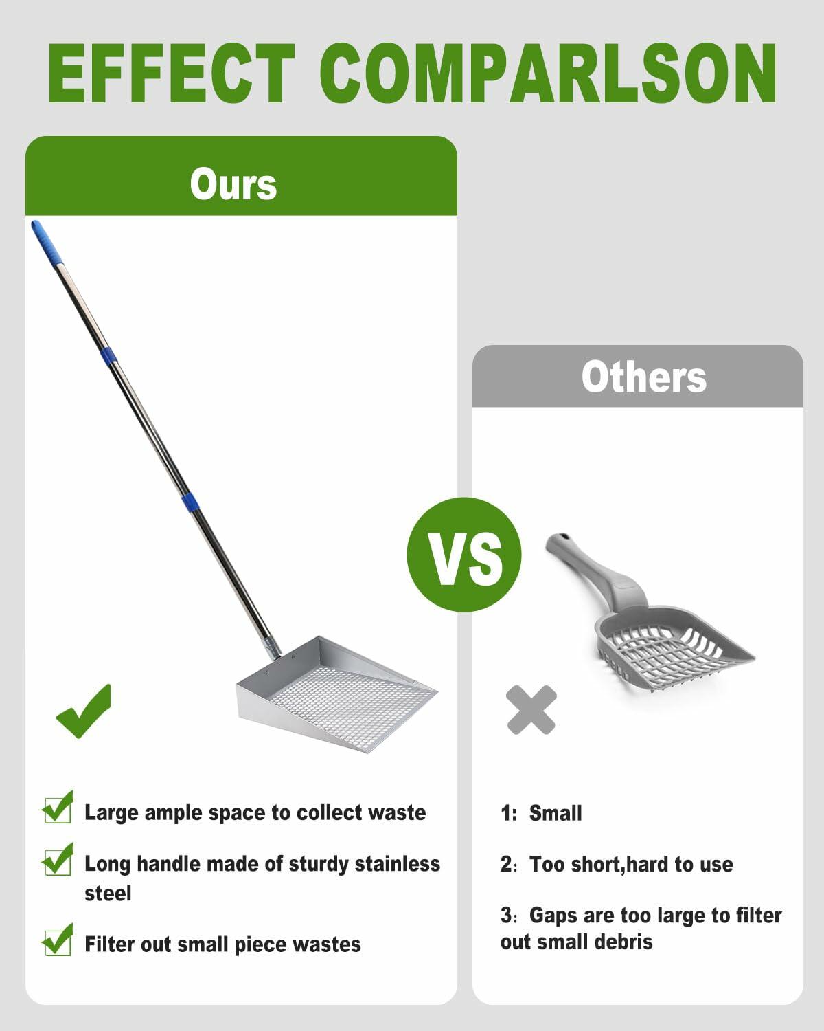 YQDHYLYH Metal Chicken Poop Scooper Heavy Duty Silver Large Coop Tool