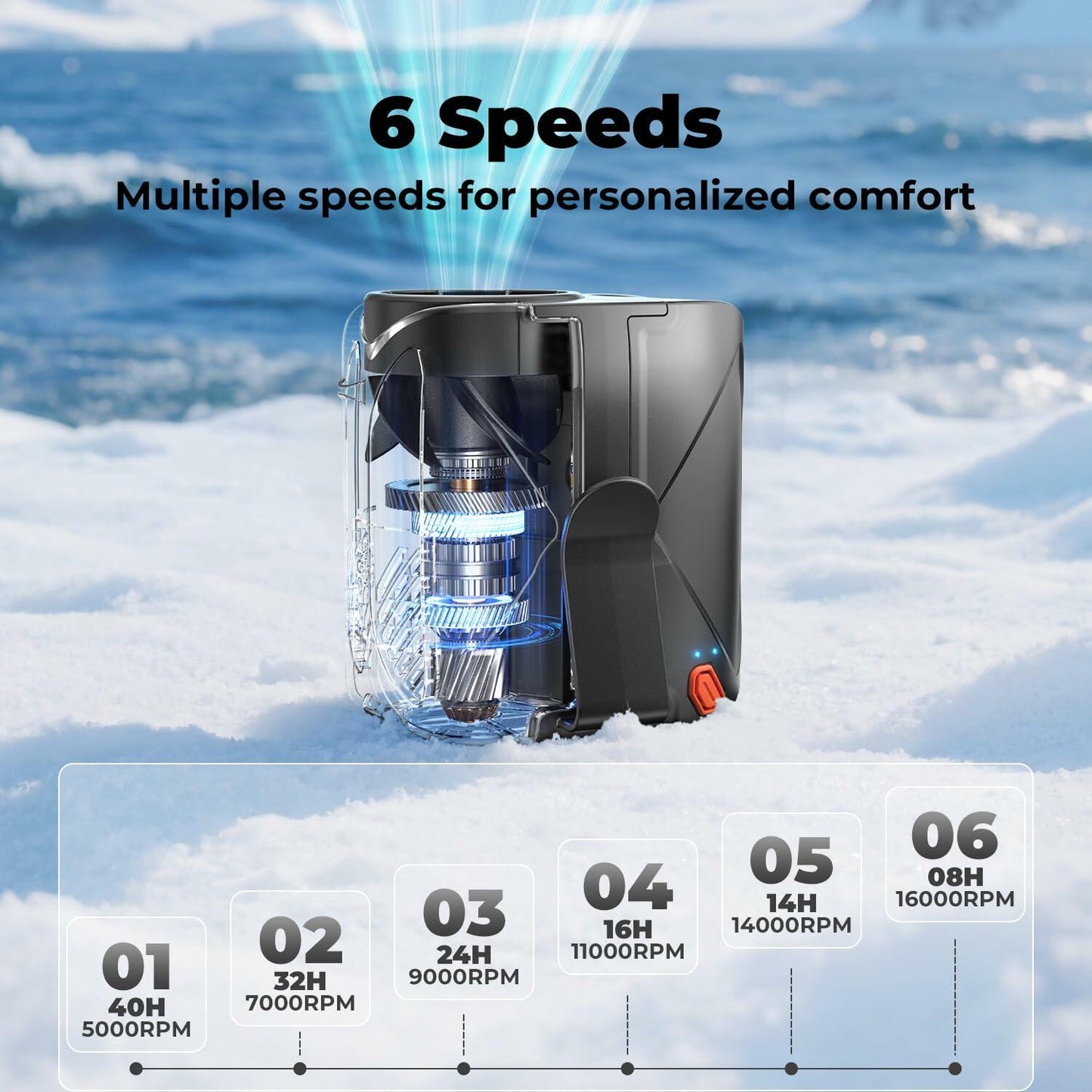 VOSFEEL 2025 Portable Waist Fan 10000mAh 6 Speeds 16000RPM Black