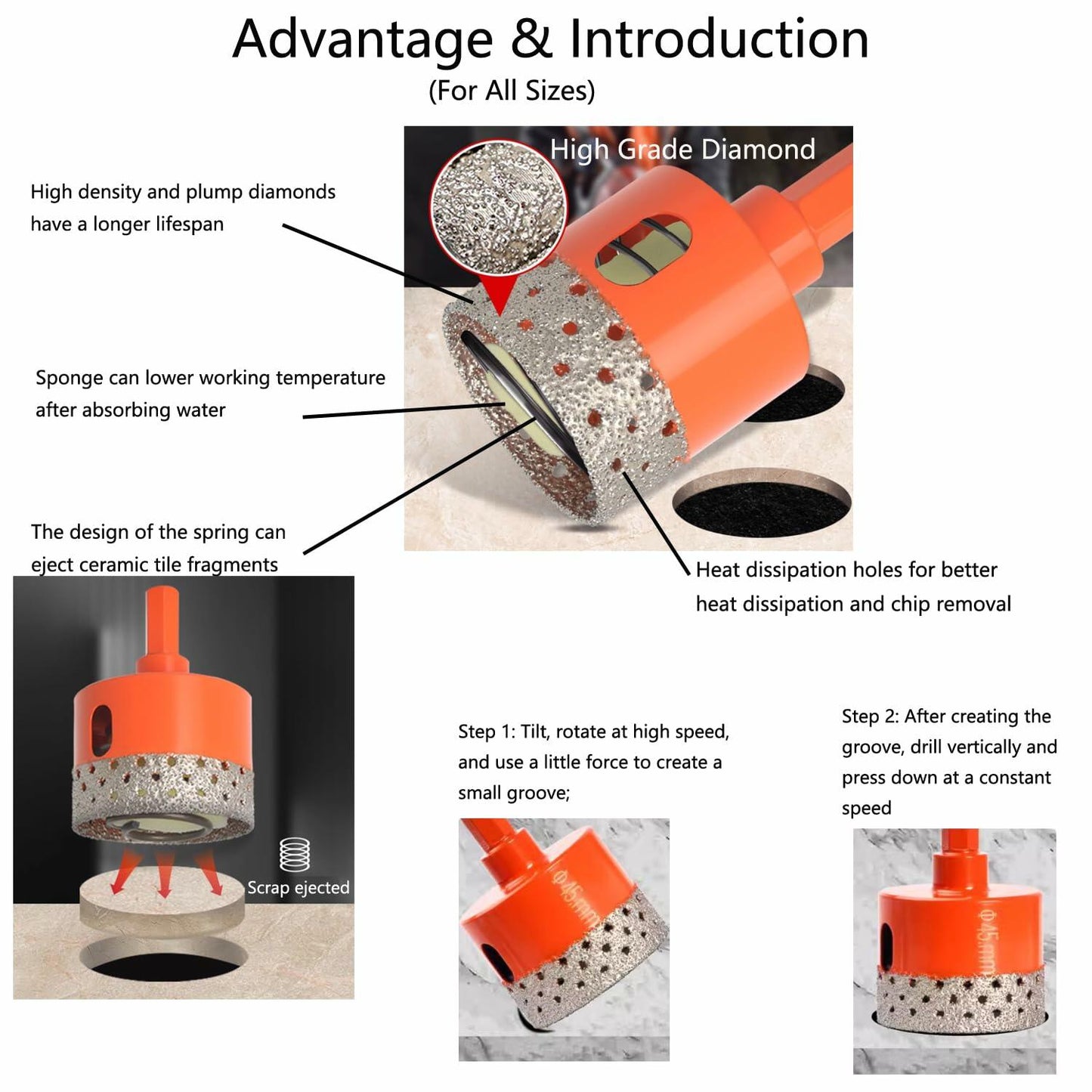 JIECHENG 1-1/4" Diamond Hole Saw 32mm Red for Ceramic Glass Tile Marble