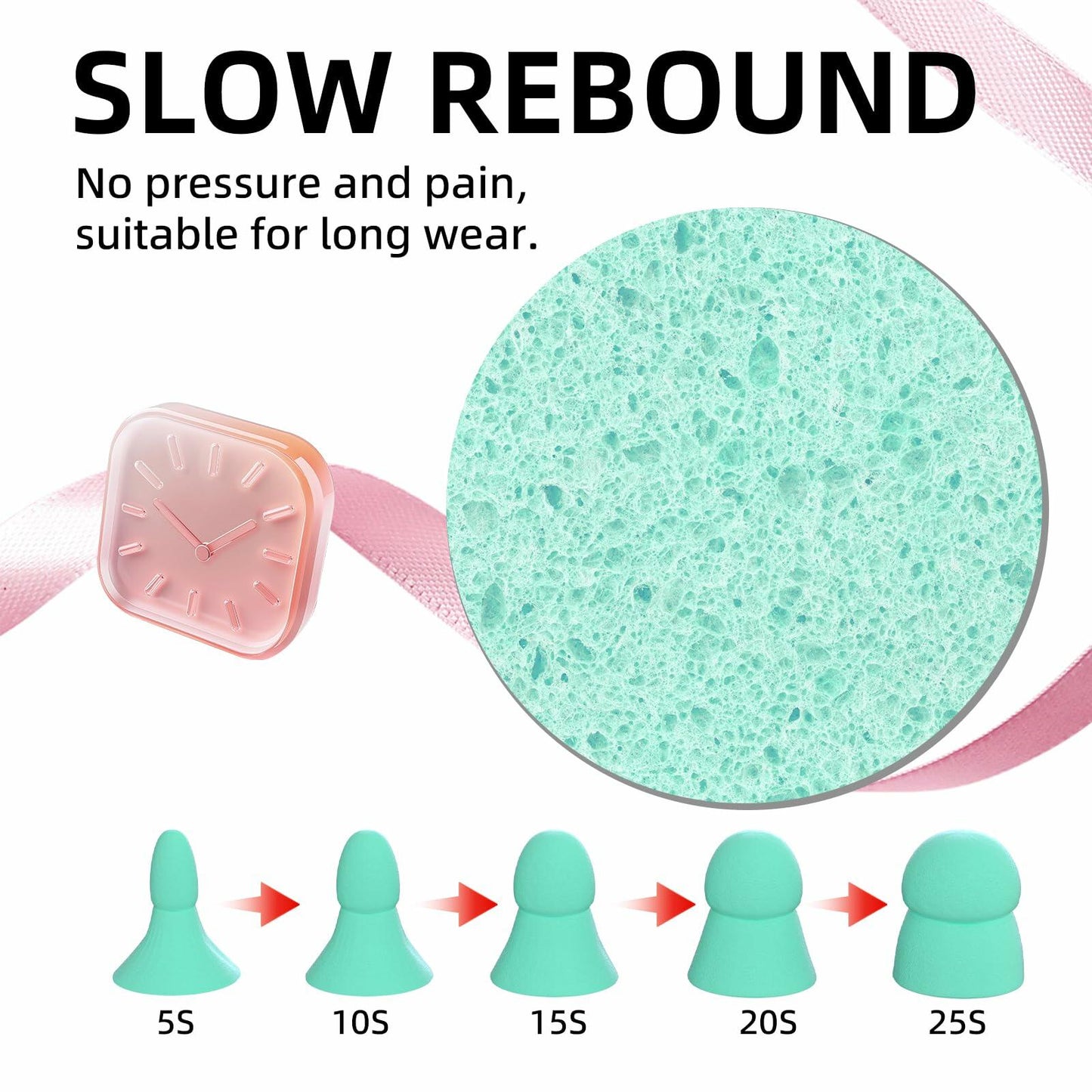 CLOZIAS Noise Cancelling Soft Foam Ear Plugs Green Hearing Protection