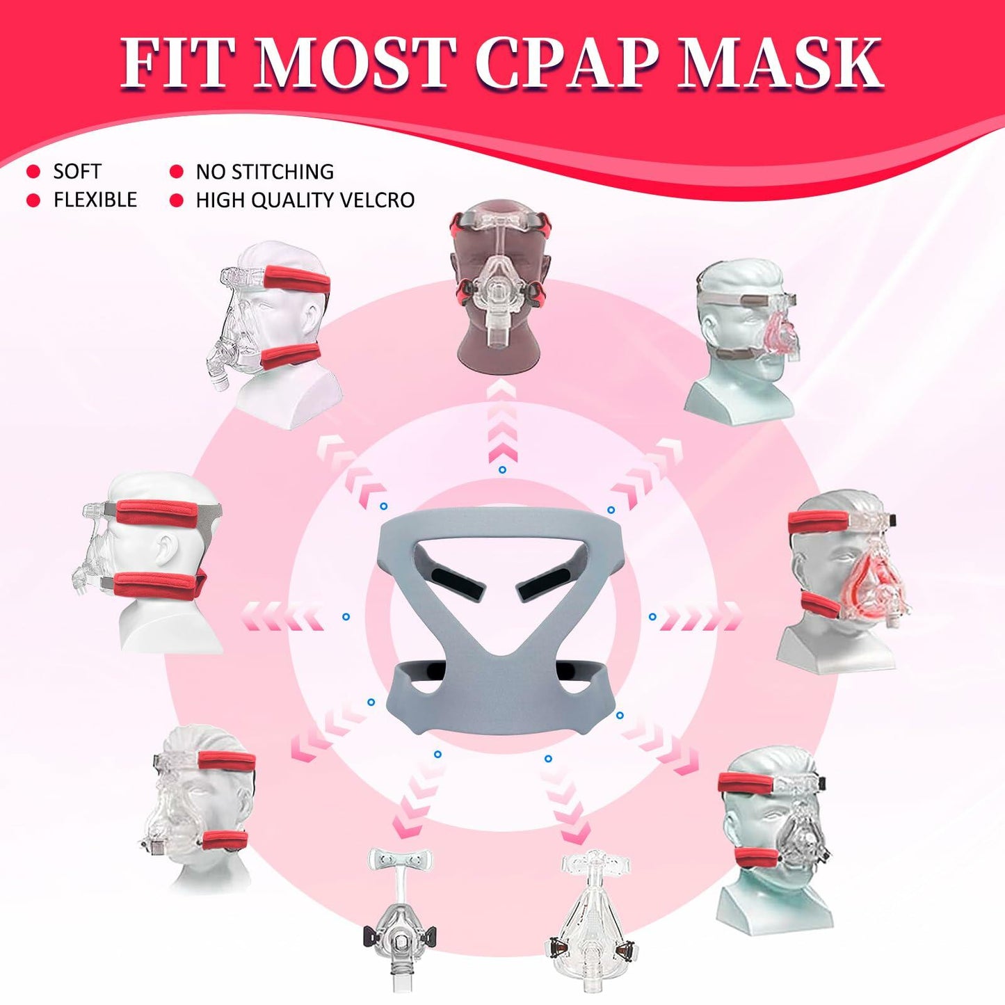 NATAKU 3-in-1 C PAPA Mask Kit with Headgear Straps, 4 Covers, Neck Pads, Box