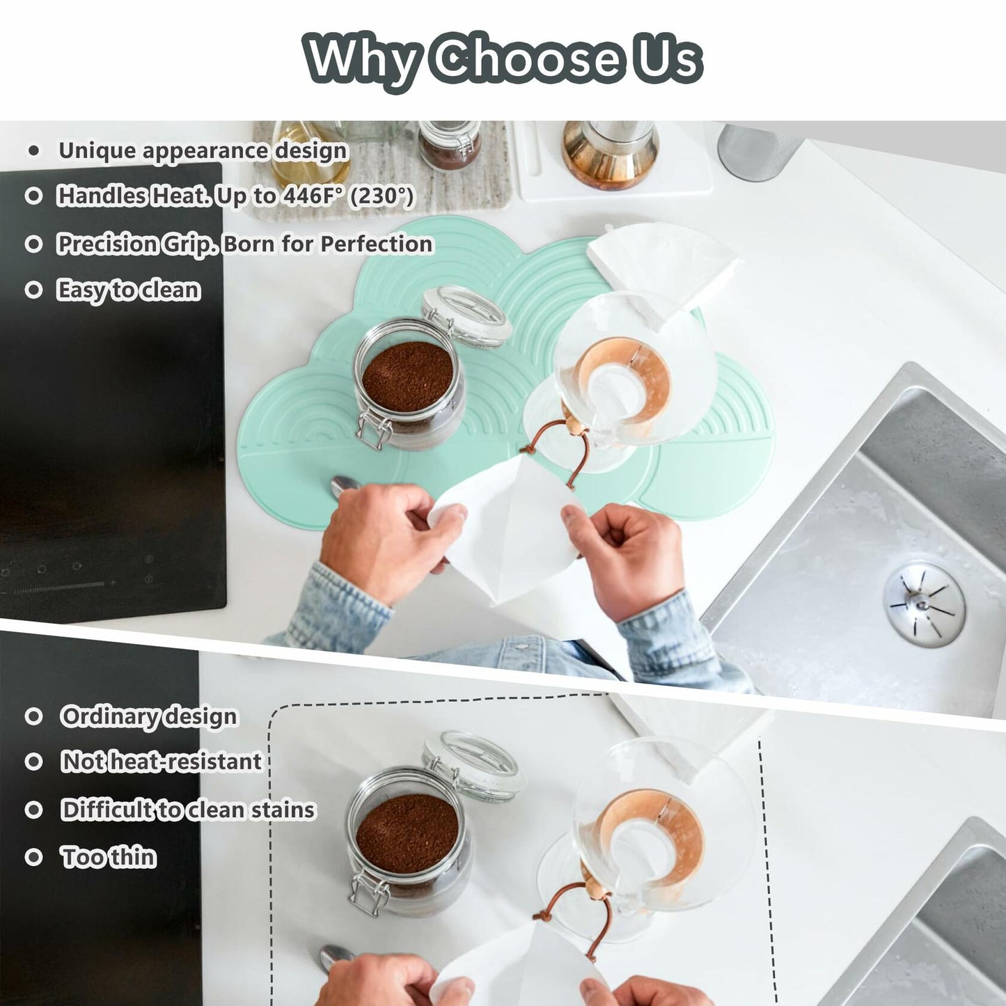 Generic Silicone Cloud-Shaped Dish Drying Mat Heat-Resistant Mintcream