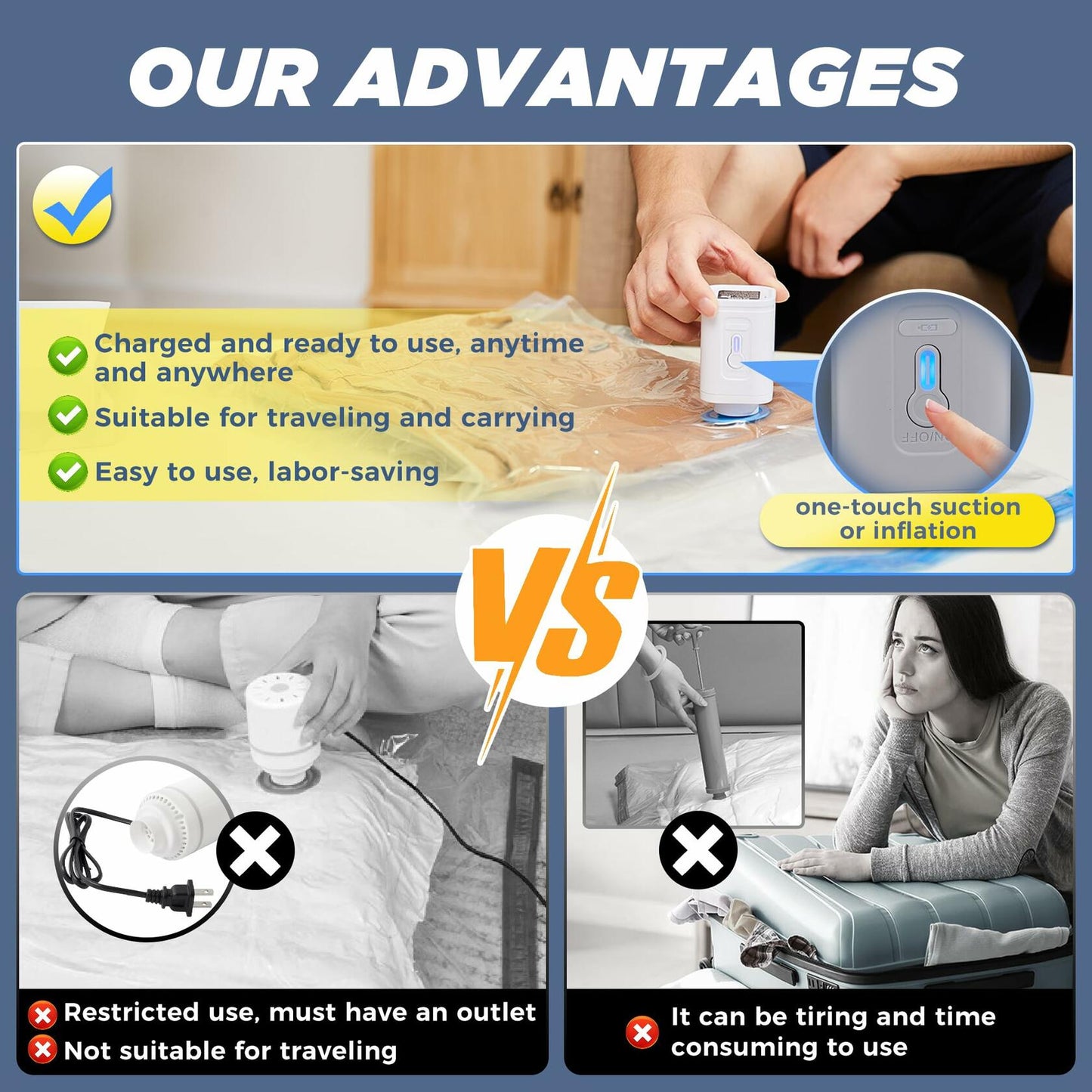 Saker Vacuum Storage Bags Electric Pump 15 Pack Multi-Size Transparent