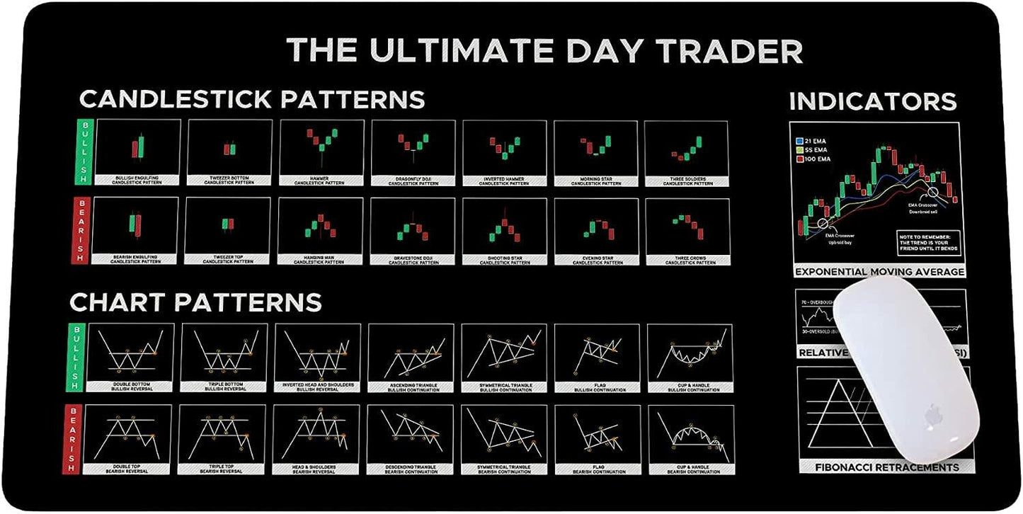 Designfullprint Stock Market Day Trader Crypto Investor Mouse Mat Large Cloth 2