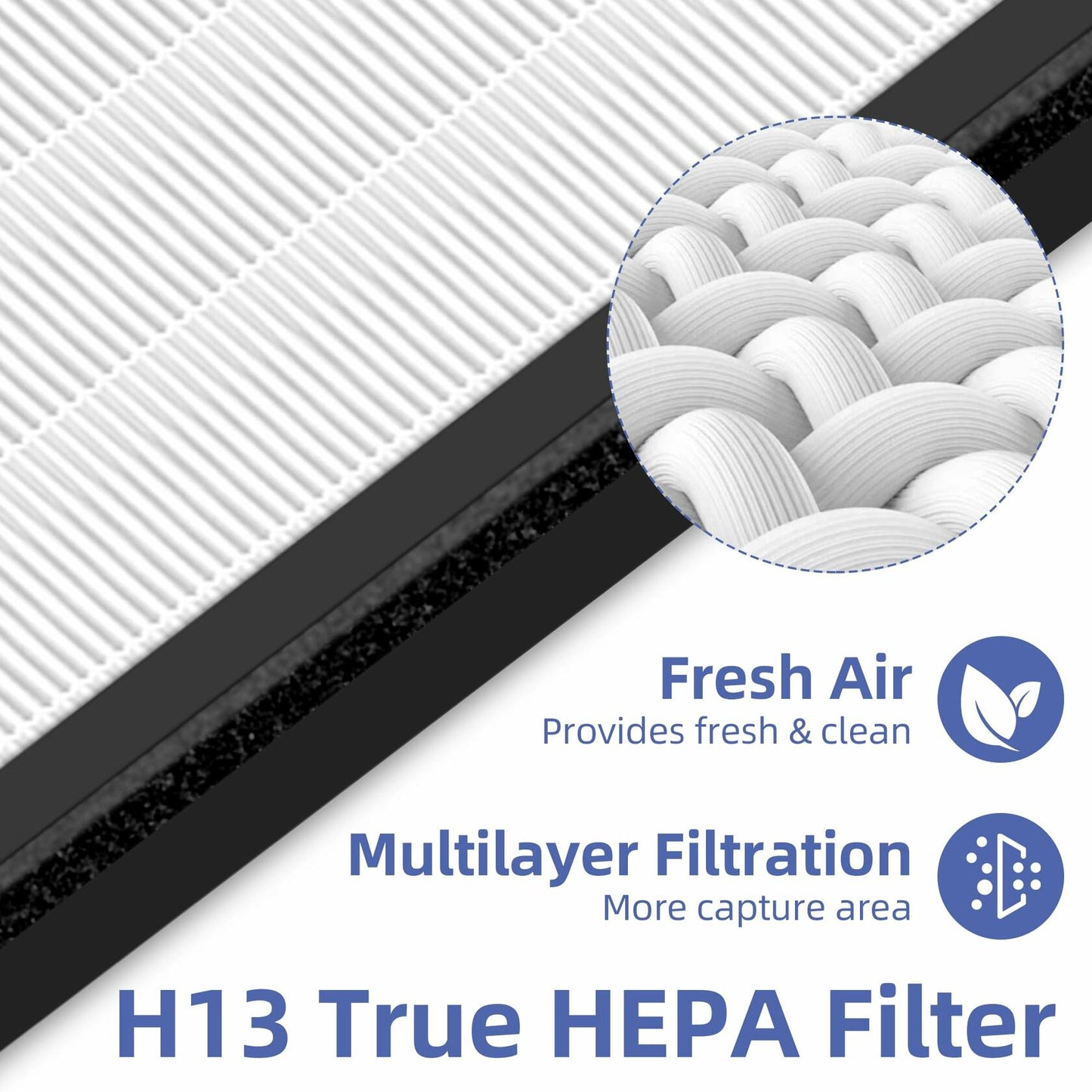 Pulluty HAP603 Replacement 3-in-1 H13 HEPA Activated Carbon Filter 4 Pack White