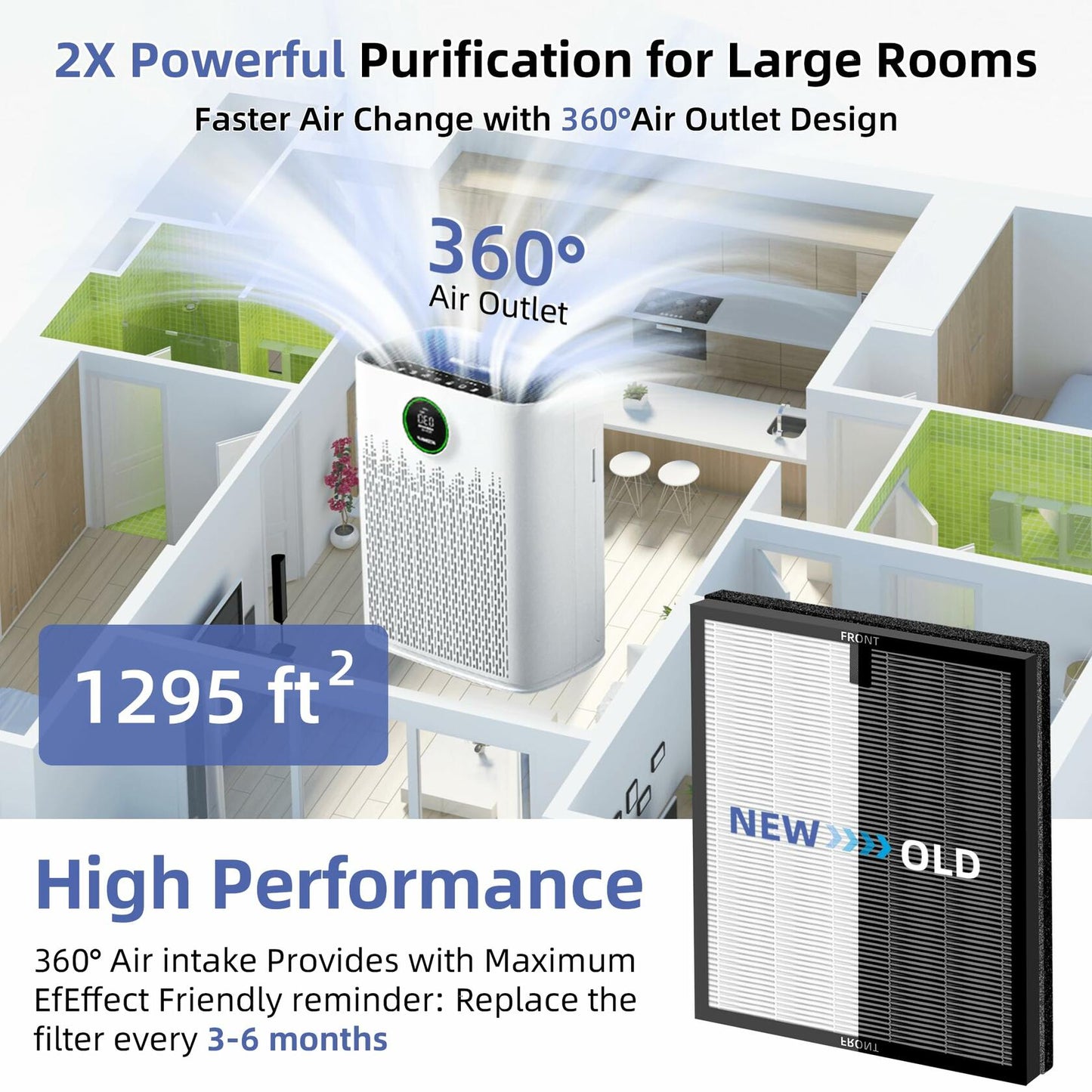 Pulluty HAP603 Replacement 3-in-1 H13 HEPA Activated Carbon Filter 4 Pack White