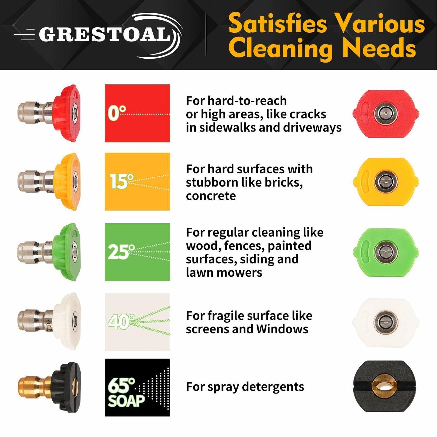 GRESTOAL Pressure Washer Gun Foam Cannon 5 Nozzles 1L 3000 PSI Black