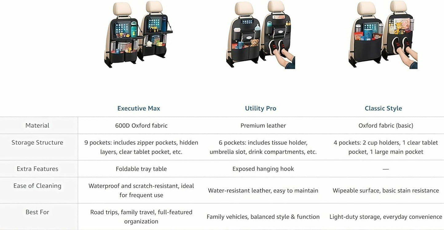 quiheat Backseat Car Organizer 2 Pack Black Waterproof 9 Pockets Tablet Holder