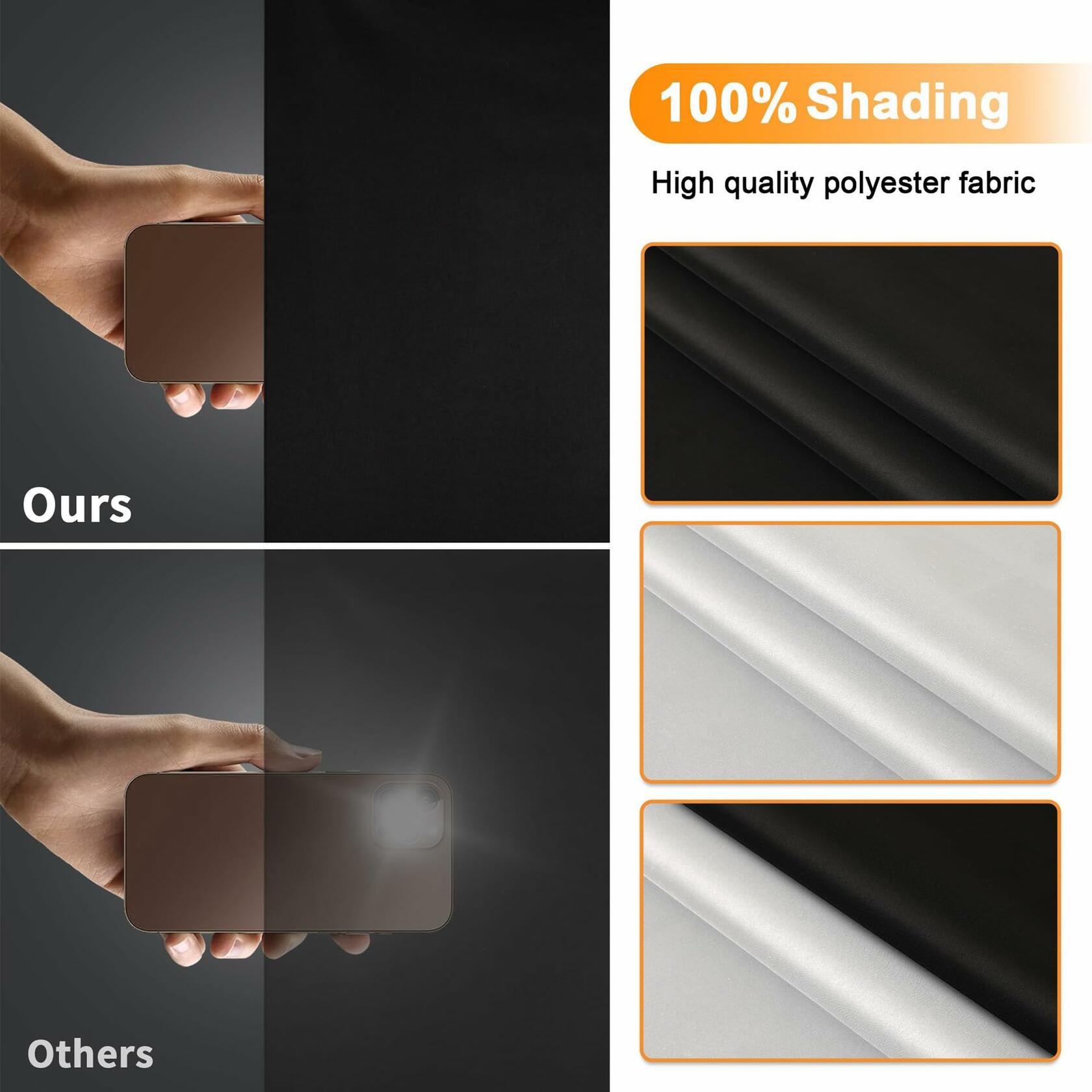 Glidea Portable Blackout Curtain No Drilling Reusable Shade for Bedroom Travel