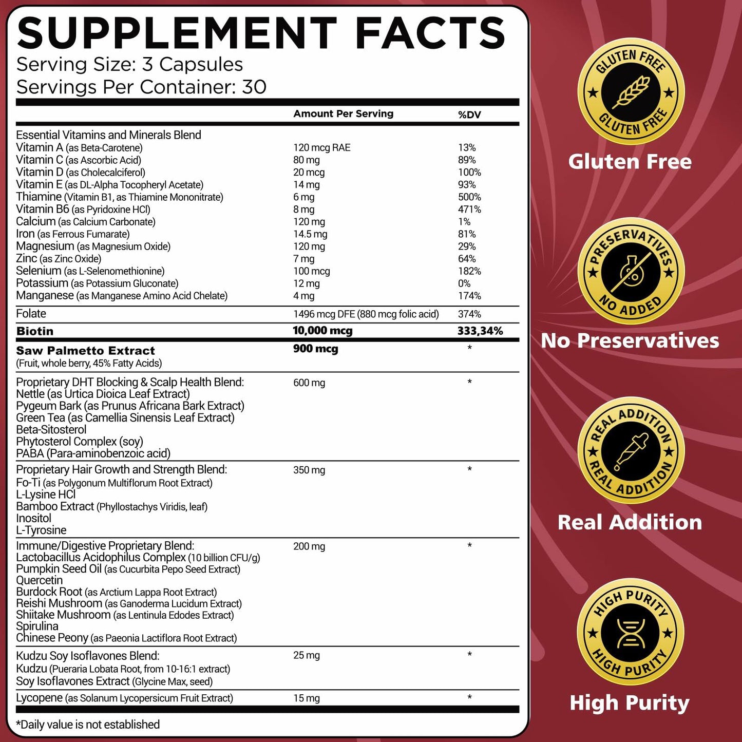 Bestby 1/27 BIKAYALUE Saw Palmetto Capsules for Men DHT Blocker 30 Servings