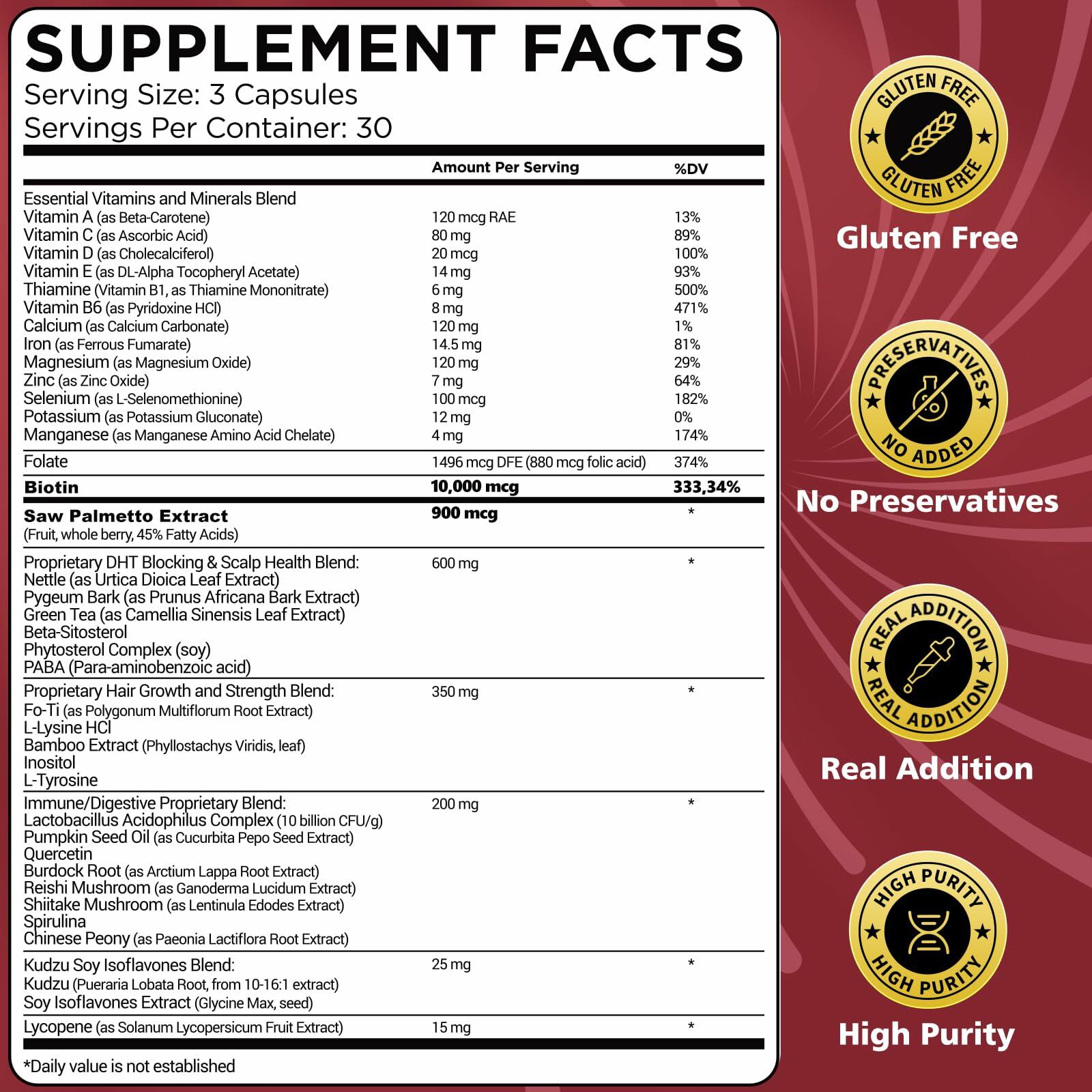 Bestby 1/27 BIKAYALUE Saw Palmetto Capsules for Men DHT Blocker 30 Servings