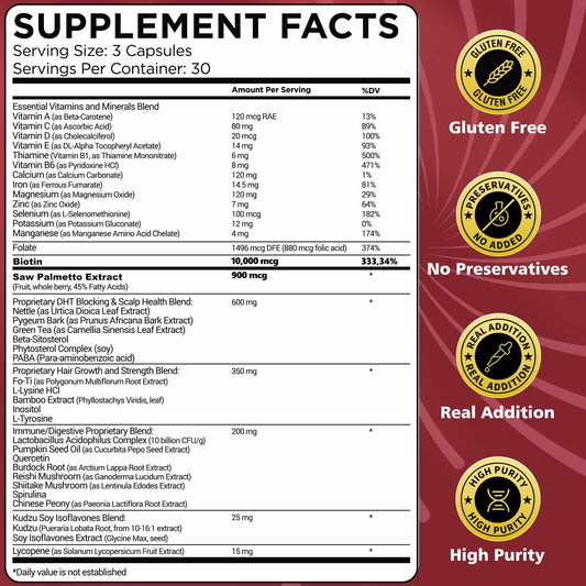 Bestby 1/27 BIKAYALUE Saw Palmetto Capsules for Men DHT Blocker 30 Servings