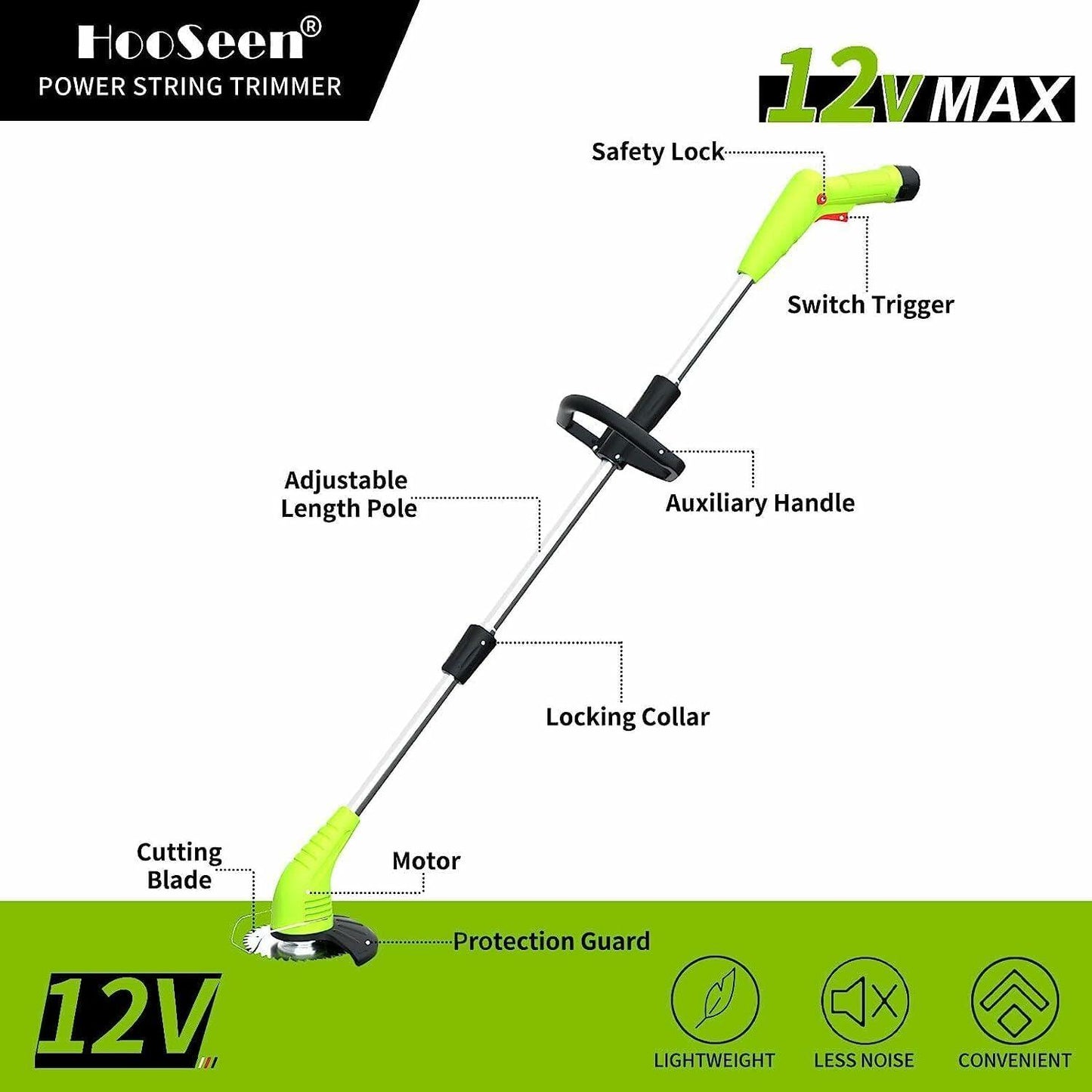 HooSeen Cordless Weed Wacker Grass Trimmer 12V 2x2.0Ah Batteries 3 Blades Green