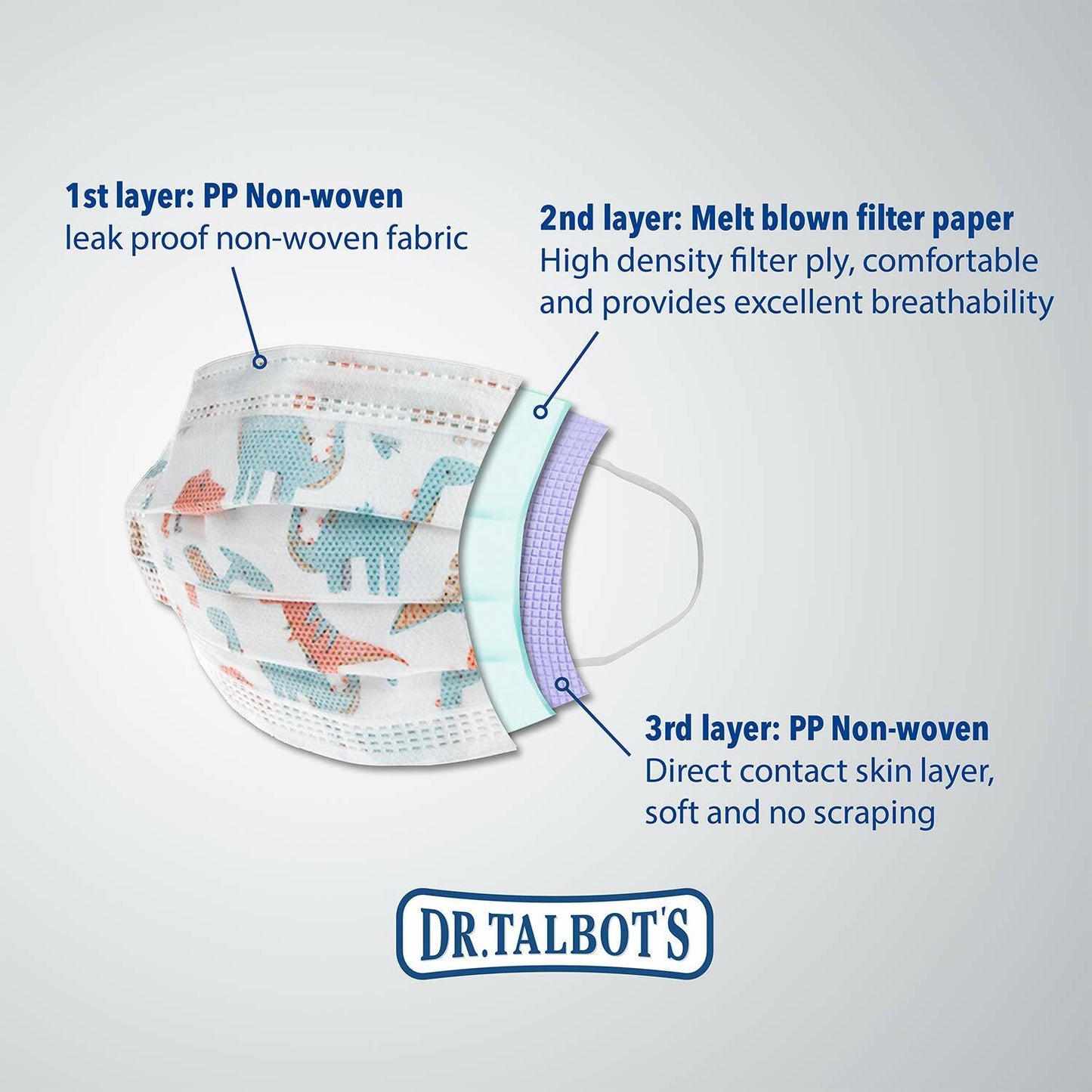 Dr. Talbot's Disposable Protective Face Masks Boys 2-5 Years 10-Count