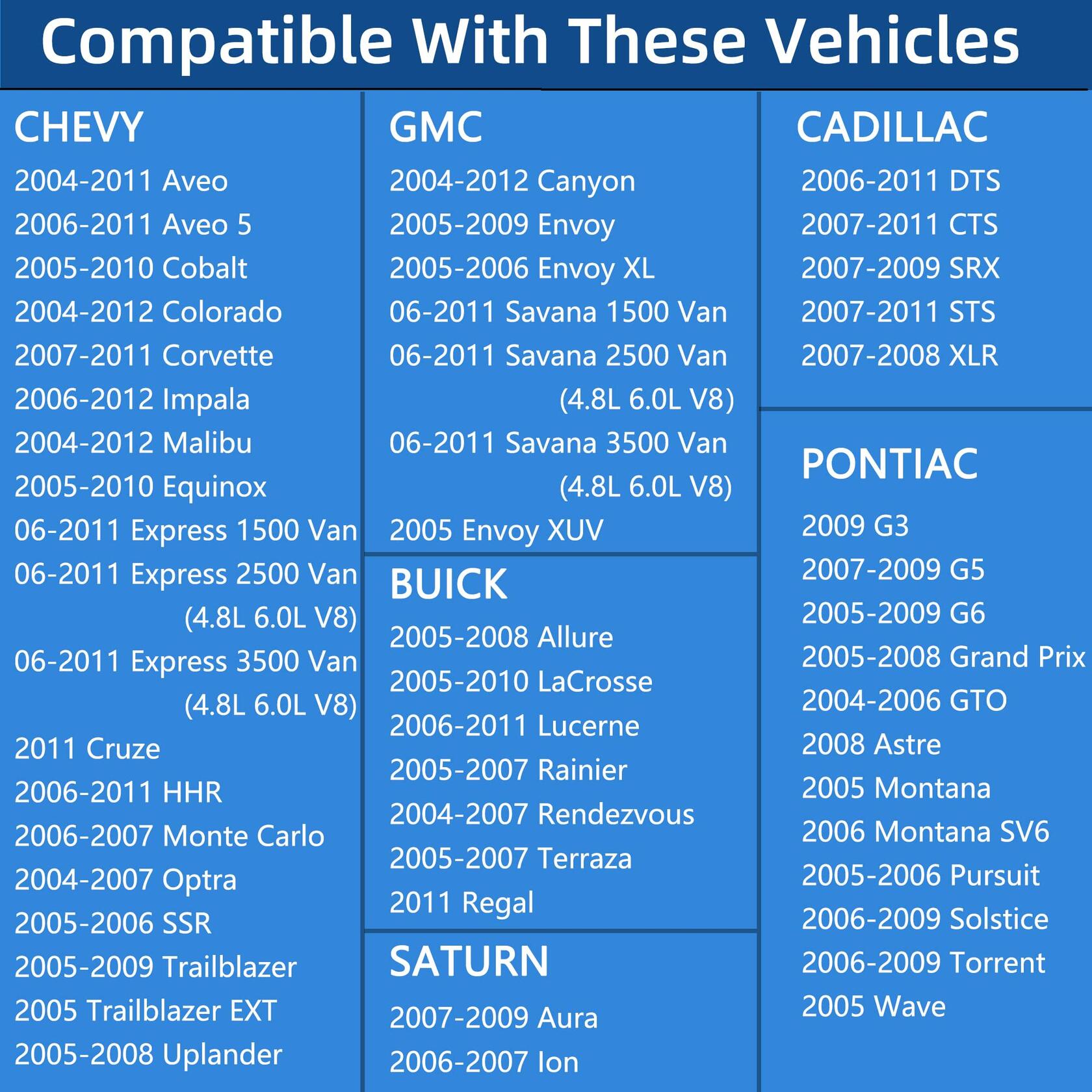 ROVIKE Gas Cap Fuel Cap for 2004-2011 Chevy GMC Buick Cadillac Pontiac Black