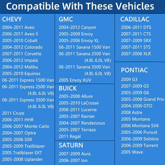 ROVIKE Gas Cap Fuel Cap for 2004-2011 Chevy GMC Buick Cadillac Pontiac Black