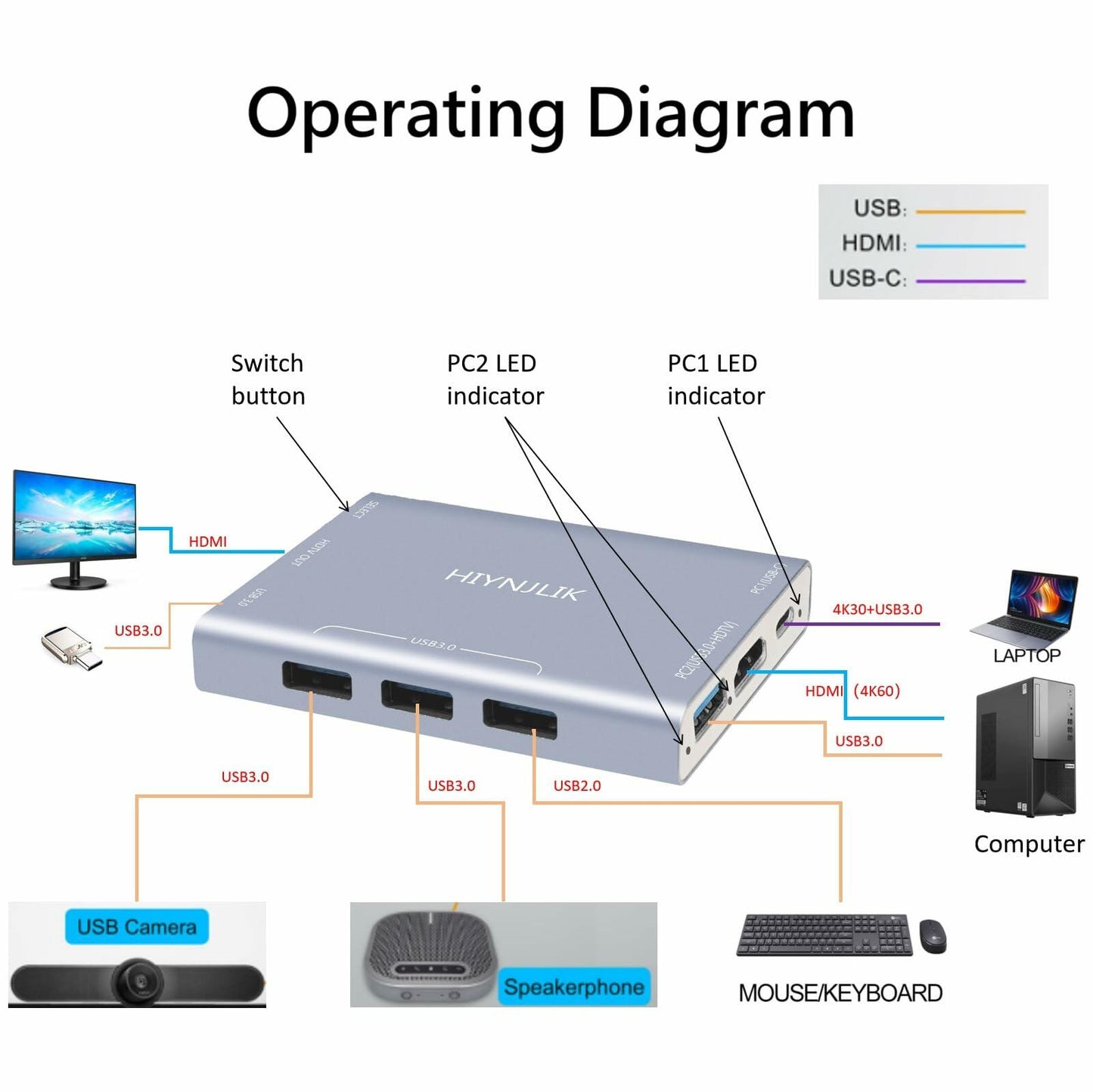 NIUKOY Cartoon Stickers Pack 100pcs Cute Vinyl Waterproof Decals CA710